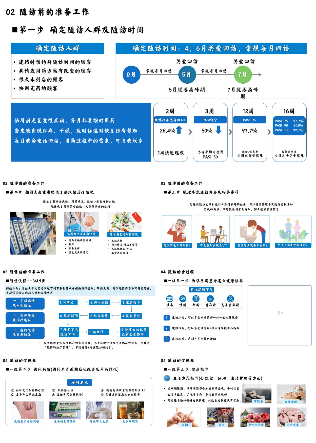 标准动态蓝色企业培训全德堂患者管理