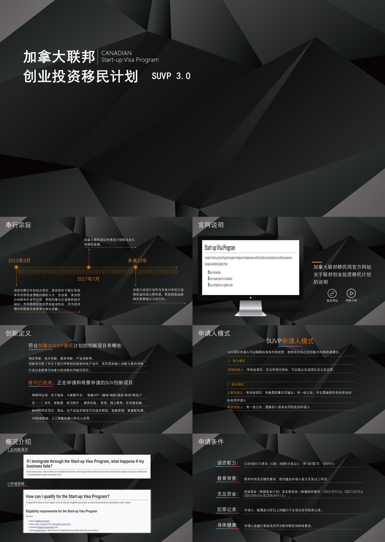 标准静态黑色营销策划加拿大联邦创投SUV