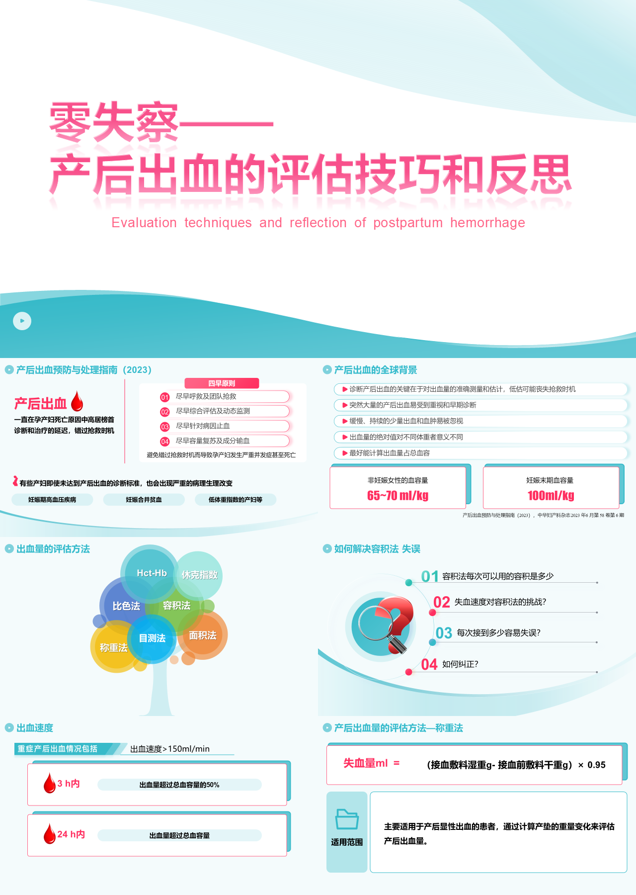 标准静态红色工作汇报产后出血的评估技巧和反思