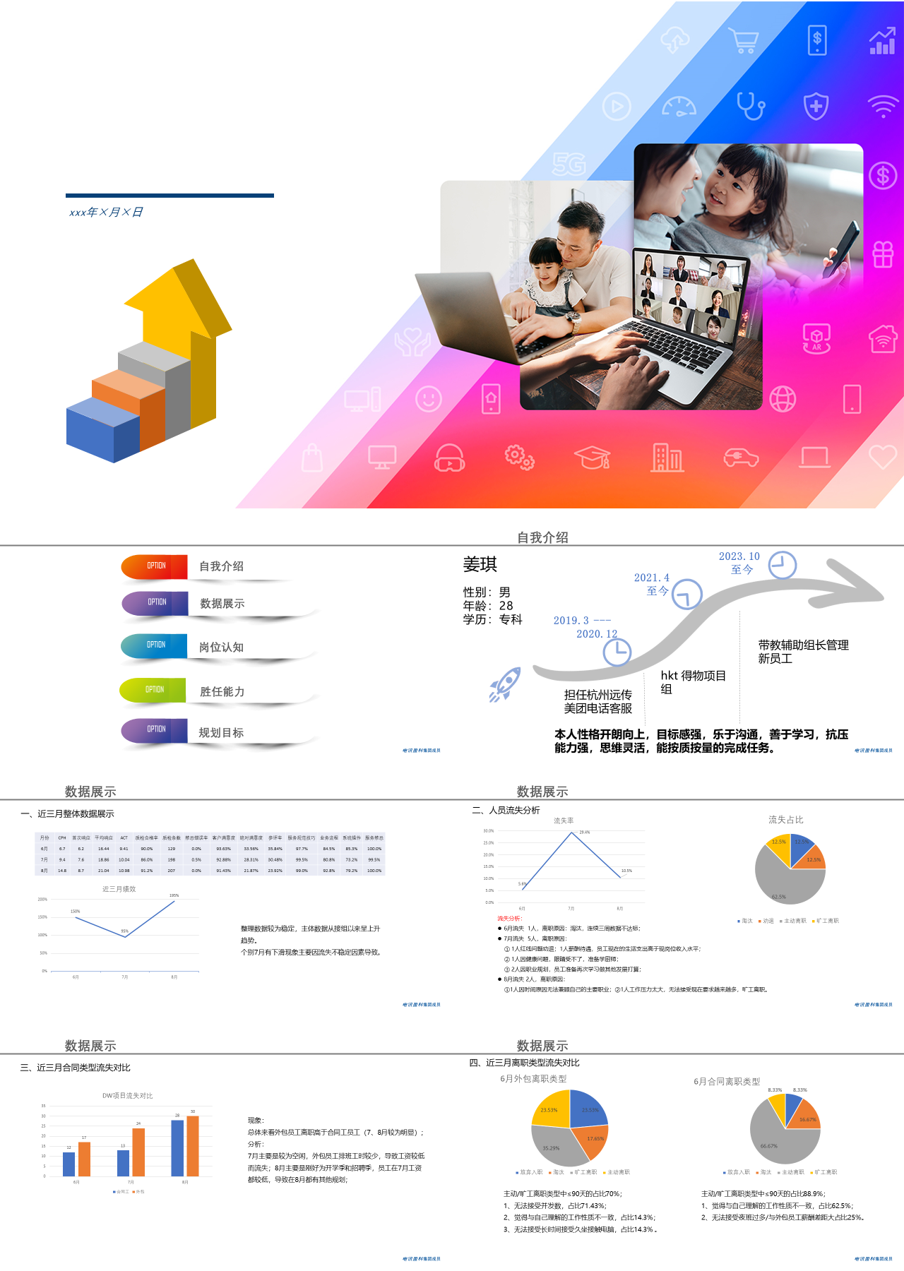 标准静态蓝色岗位竞聘
