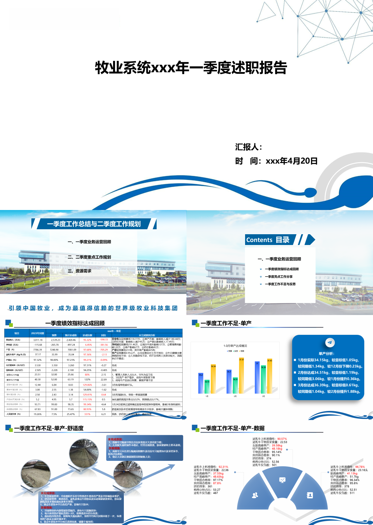 标准静态蓝色牧业系统一季度述职报告