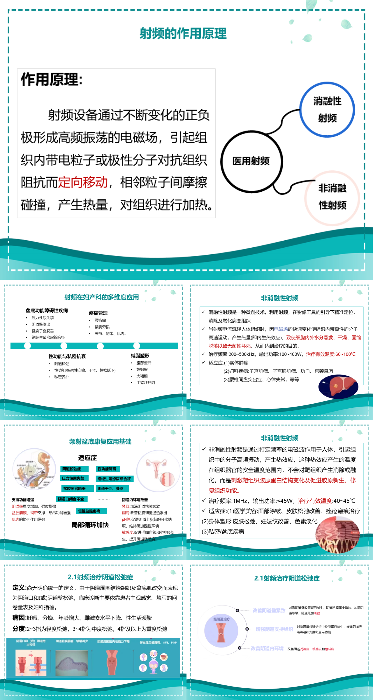 标准静态绿色医学课件射频的作用原理