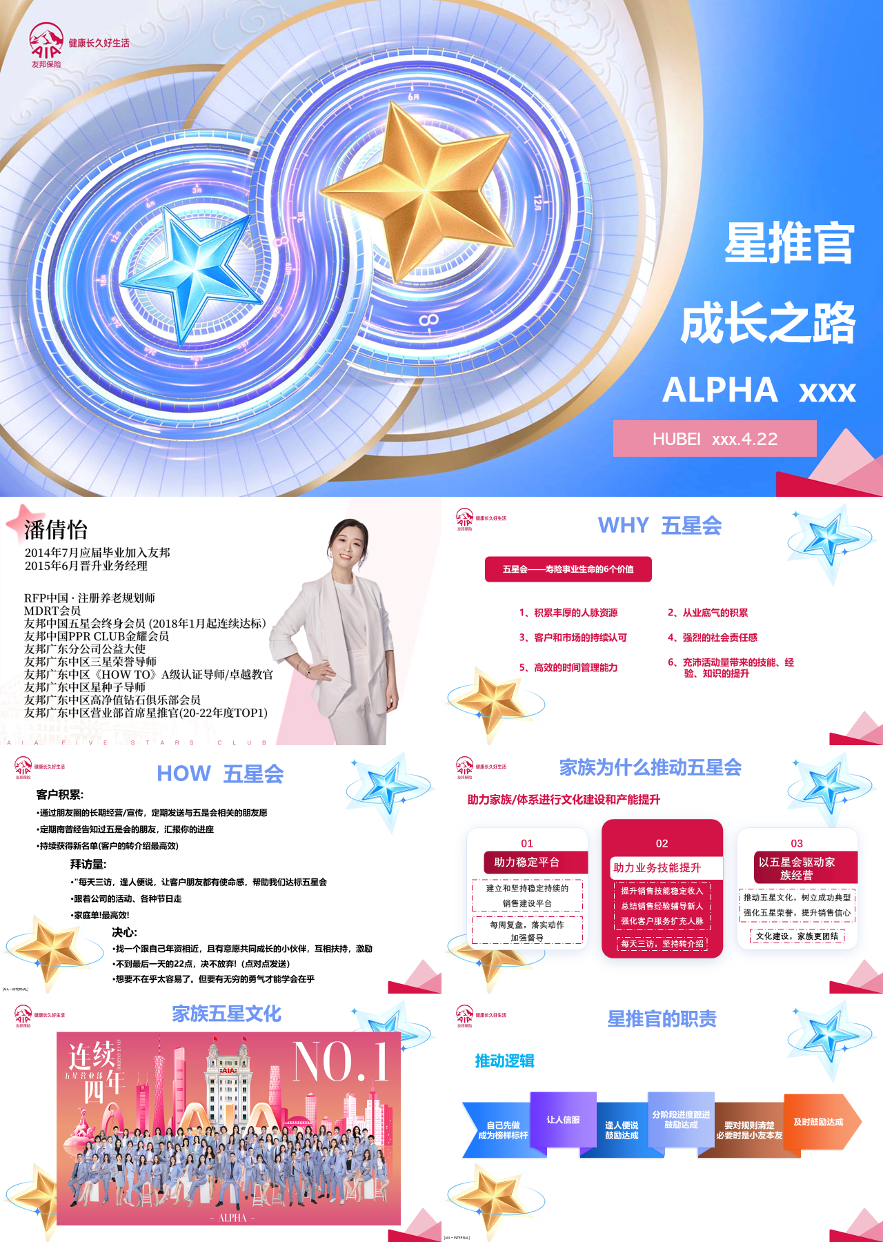 标准静态紫色工作汇报星推官成长之路