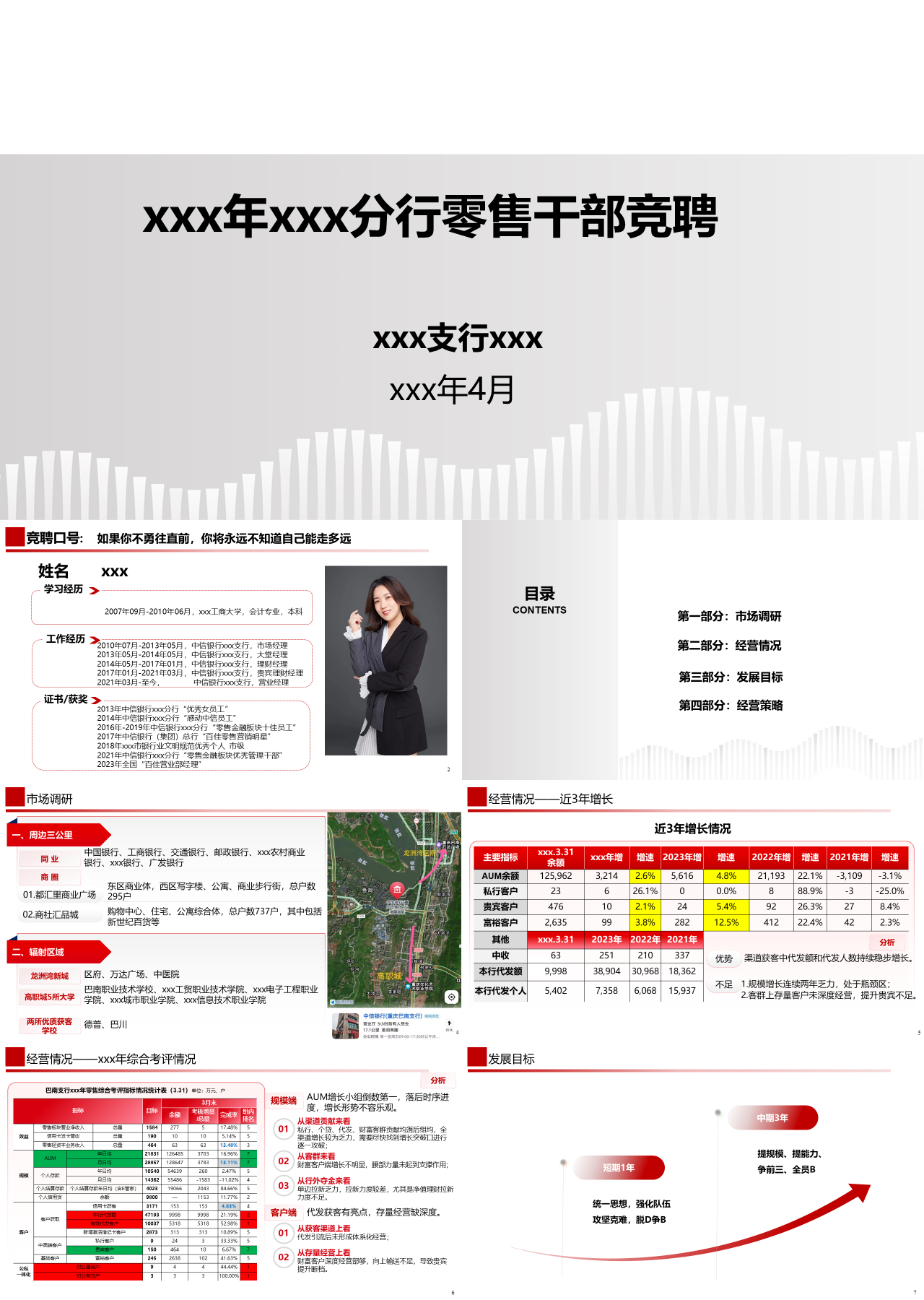 标准静态简约分行零售干部竞聘