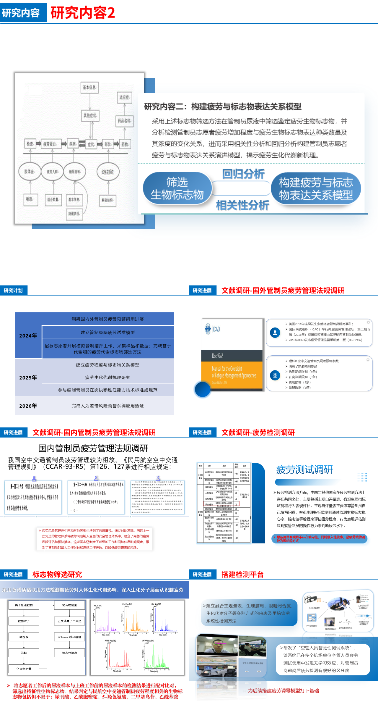 标准动态蓝色工作汇报启动会汇报