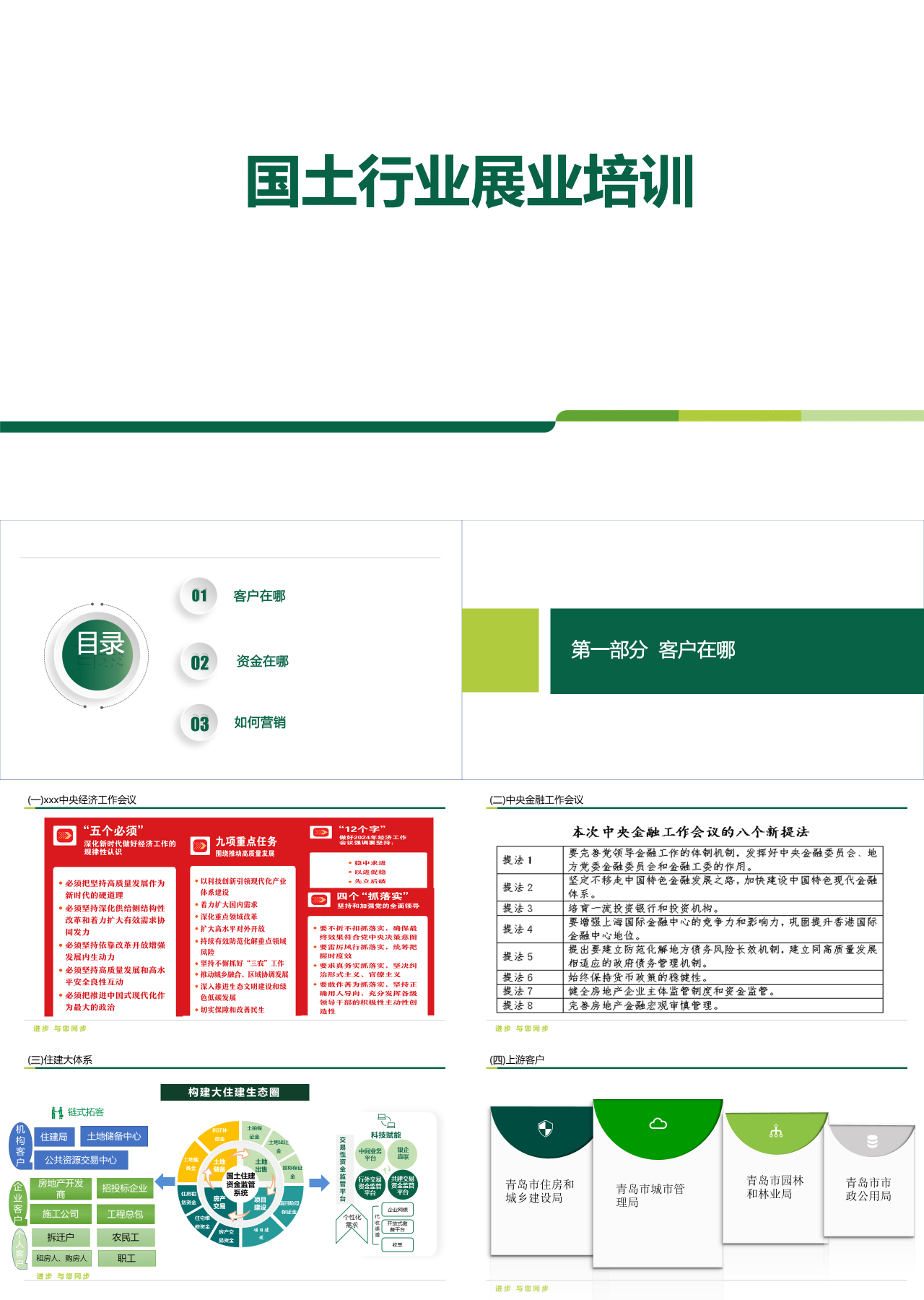 标准静态静态企业培训国土类展业培训