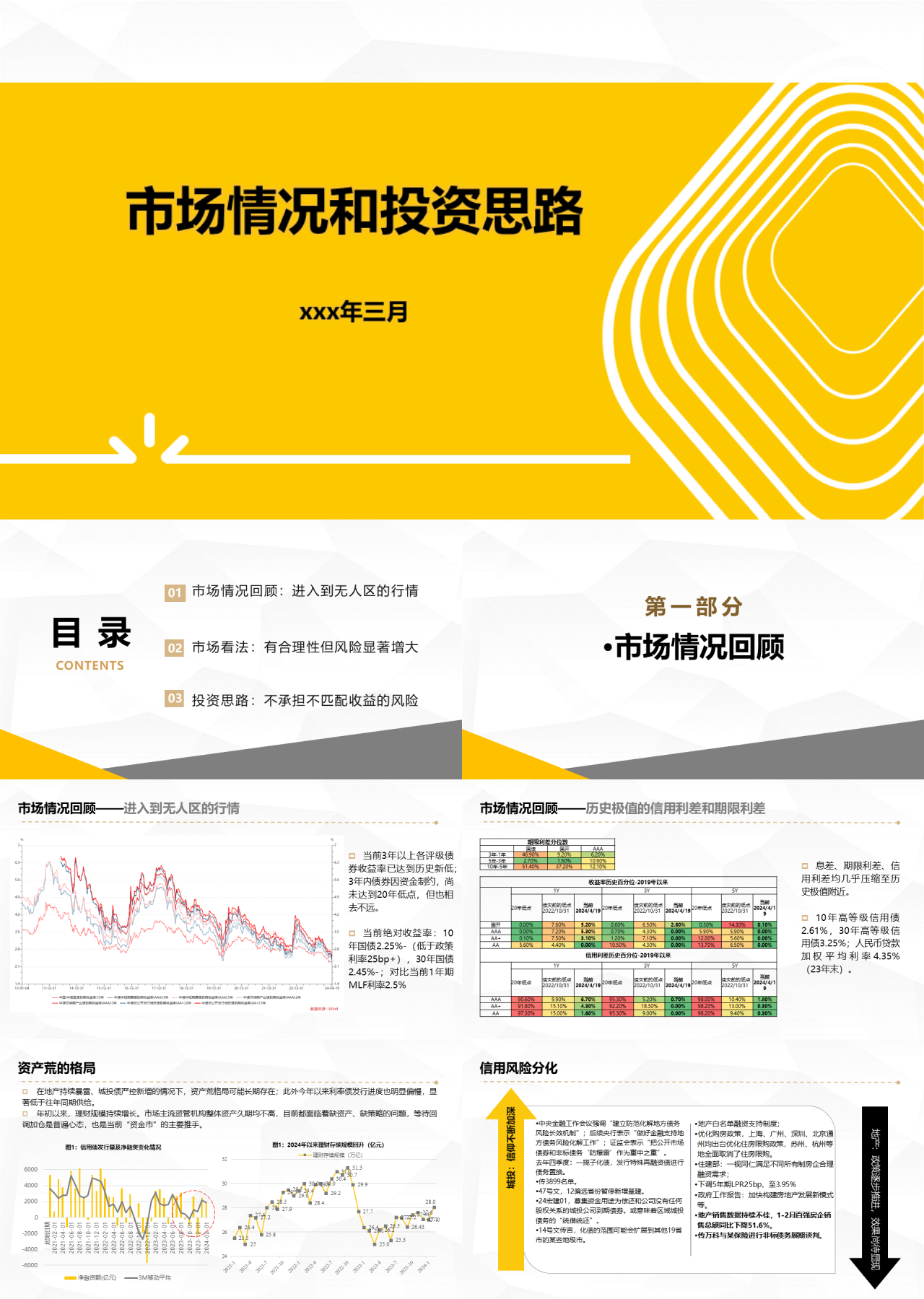 标准静态黄色工作汇报市场情况和投资思路