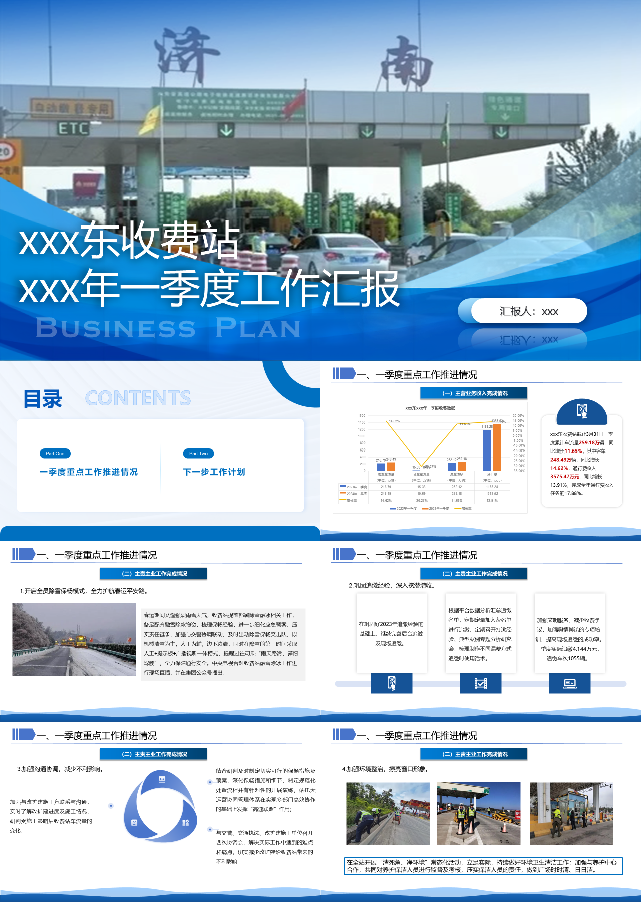 标准动态蓝色一季度工作汇报