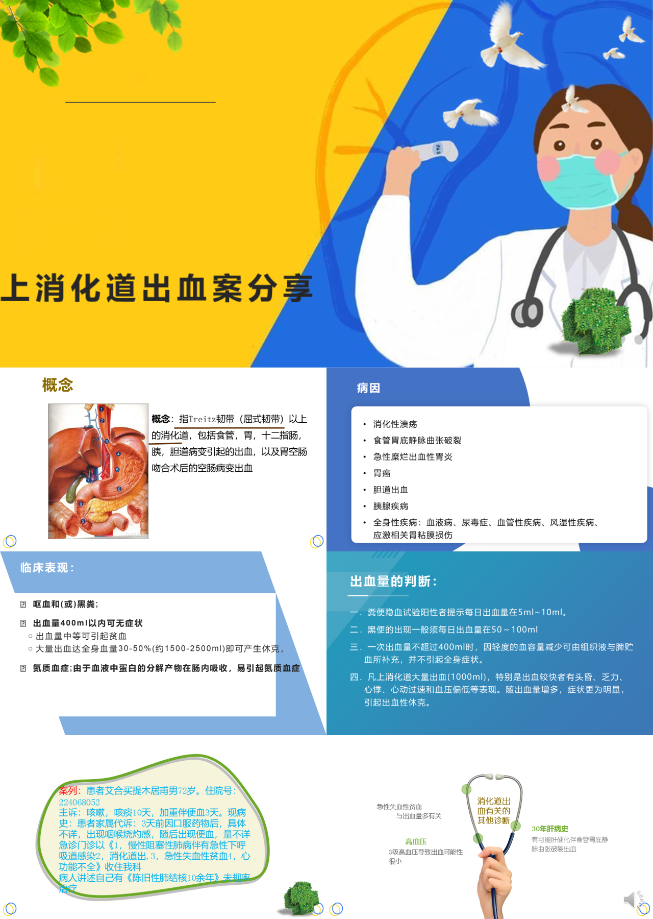 标准静态简约企业培训上消化道出血案分享