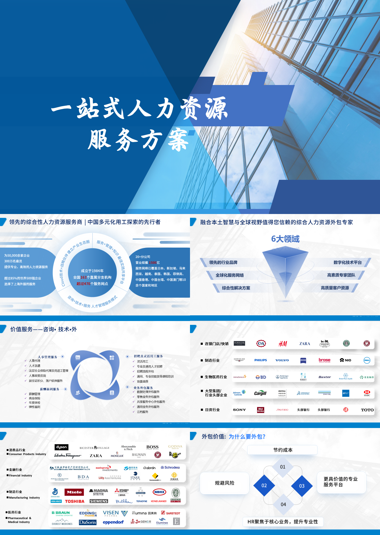 标准静态蓝色企业培训全国一站式人力资源服务解决方案