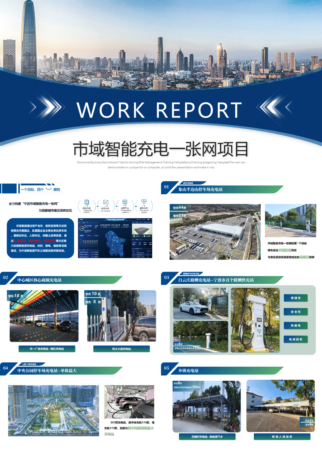 标准静态蓝色工作汇报市域智能充电一张网基本情况介绍