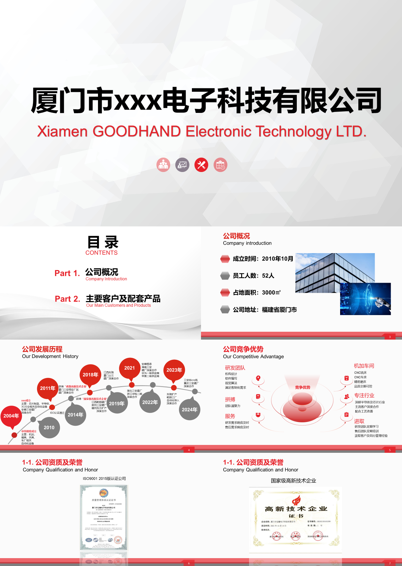 标准静态红色企业宣传电子科技公司