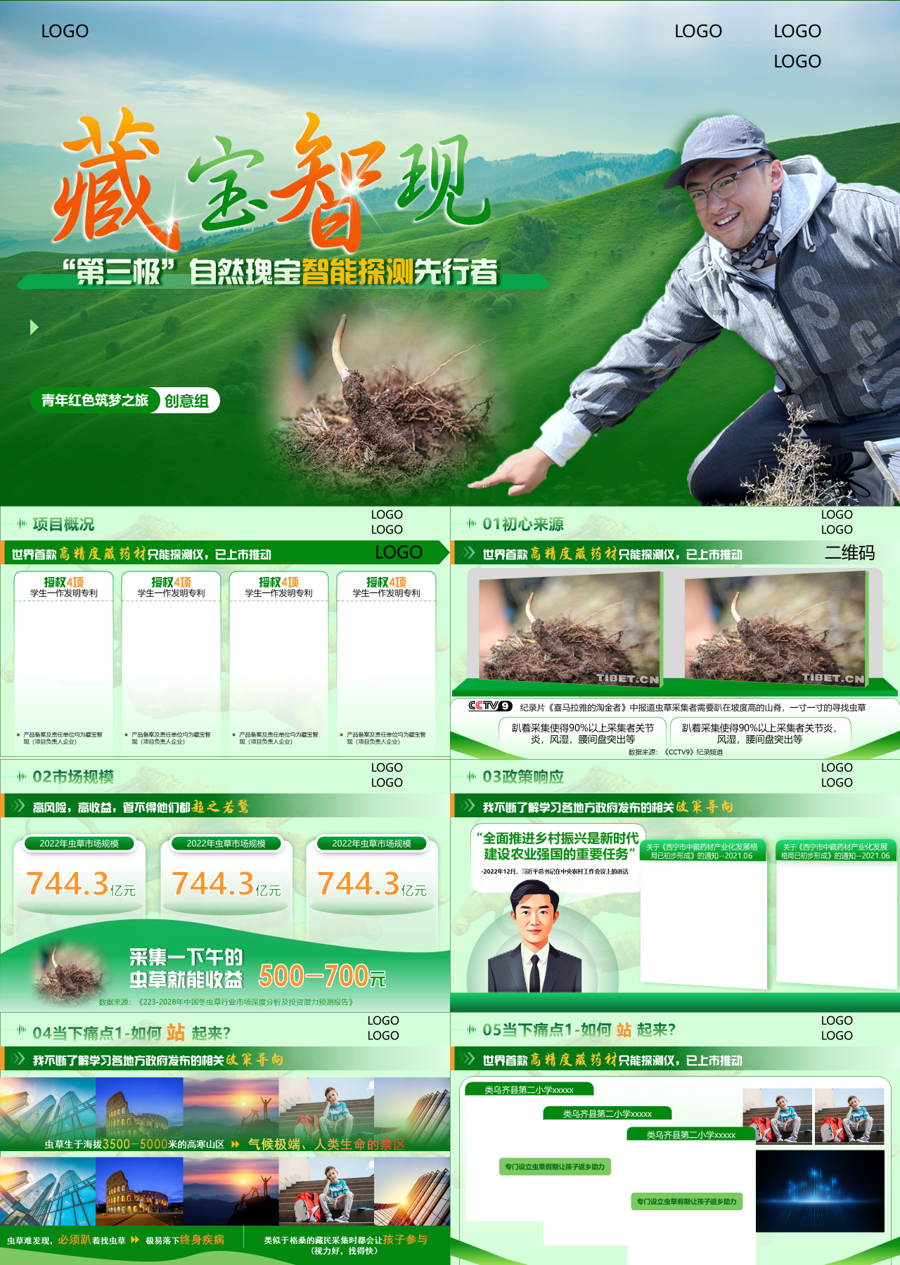 高端静态绿色商业计划书第三极自然瑰宝智能探测先行者