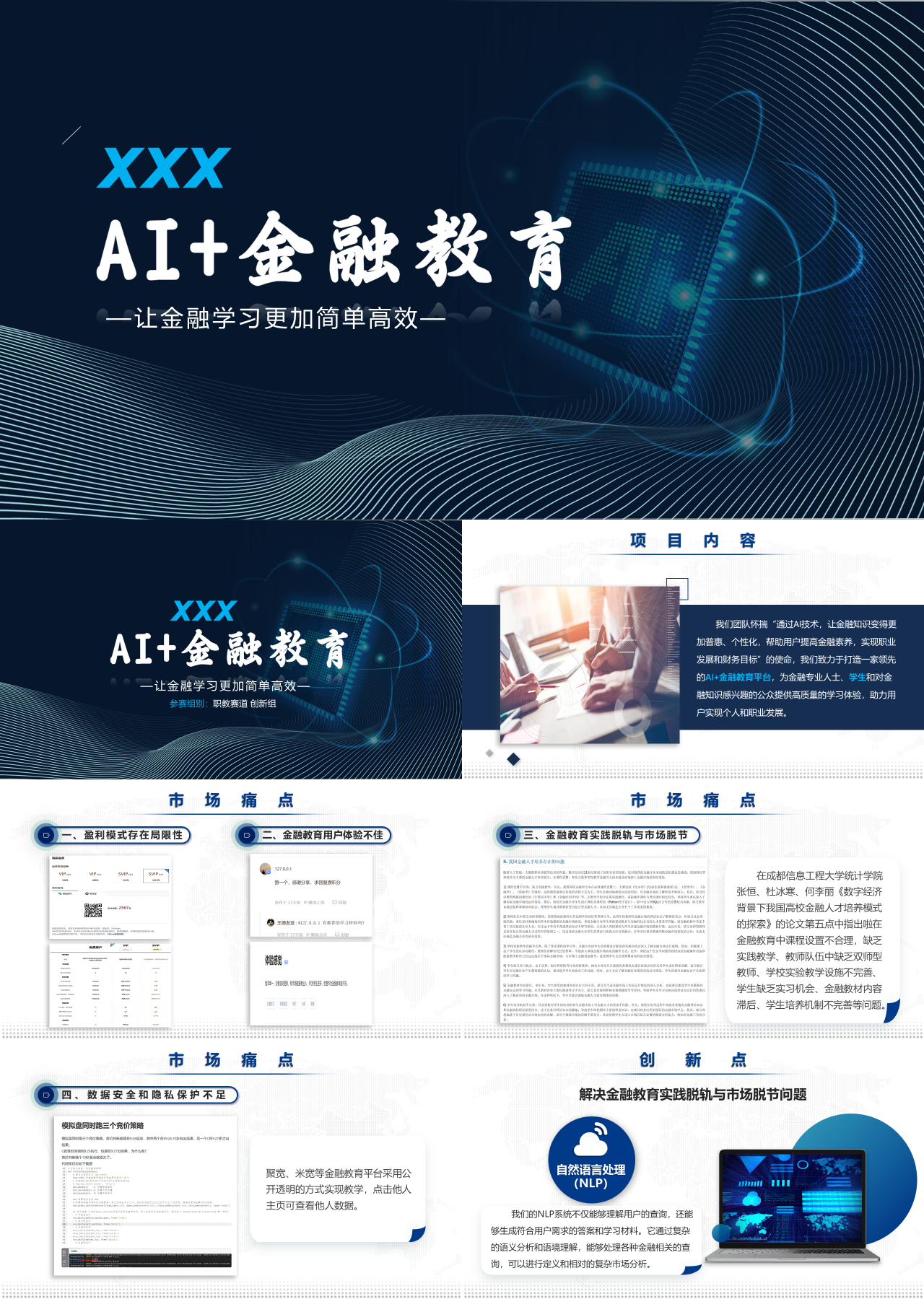 标准静态简约工作汇报AI+金融教育