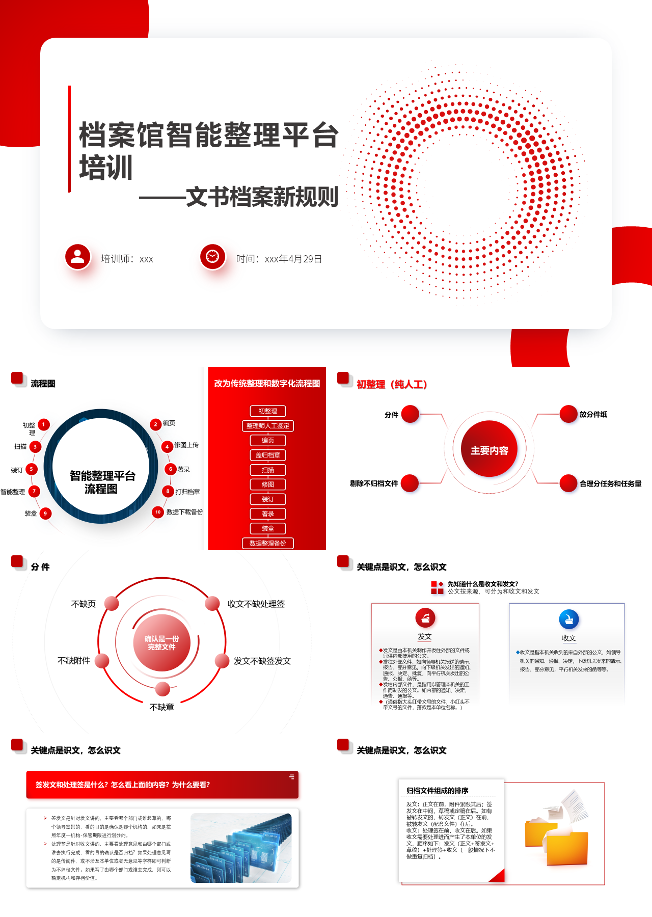 标准静态红色企业培训档案馆智能整理平台培训