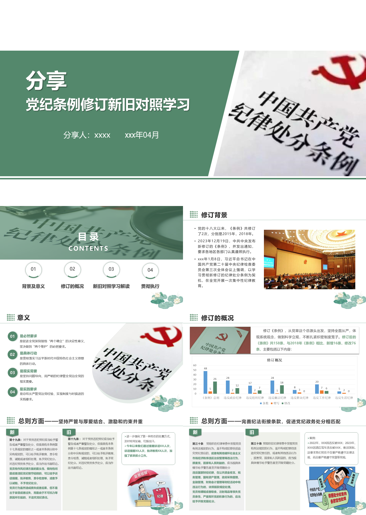 标准静态绿色企业培训党纪条例修订新旧对照学习分享