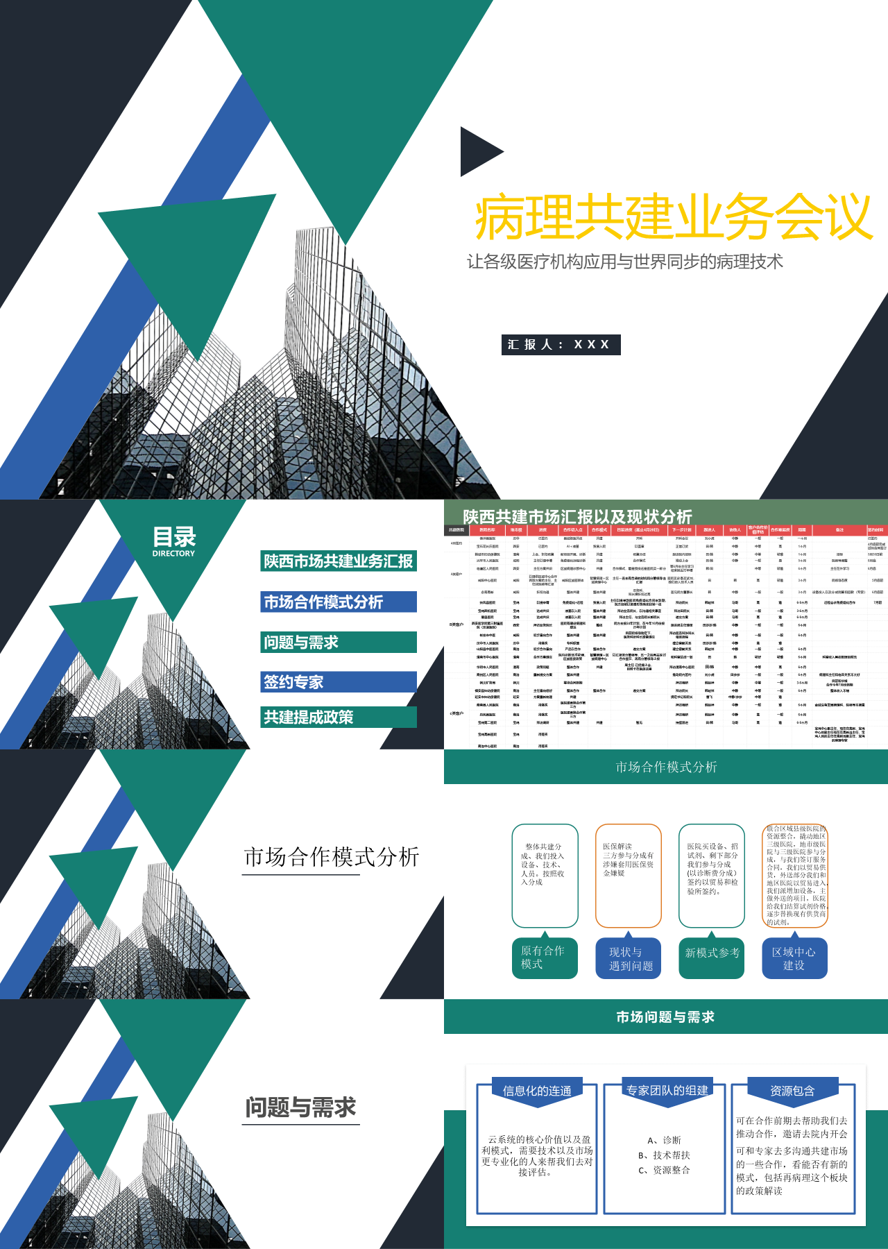 标准动态绿色工作汇报病理共建业务会议