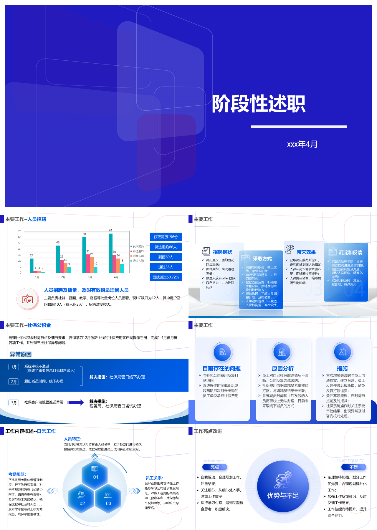 标准静态蓝色述职报告阶段性述职