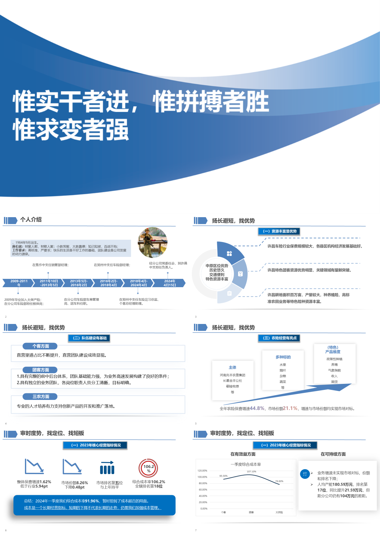 标准静态蓝色工作汇报一季度工作会议