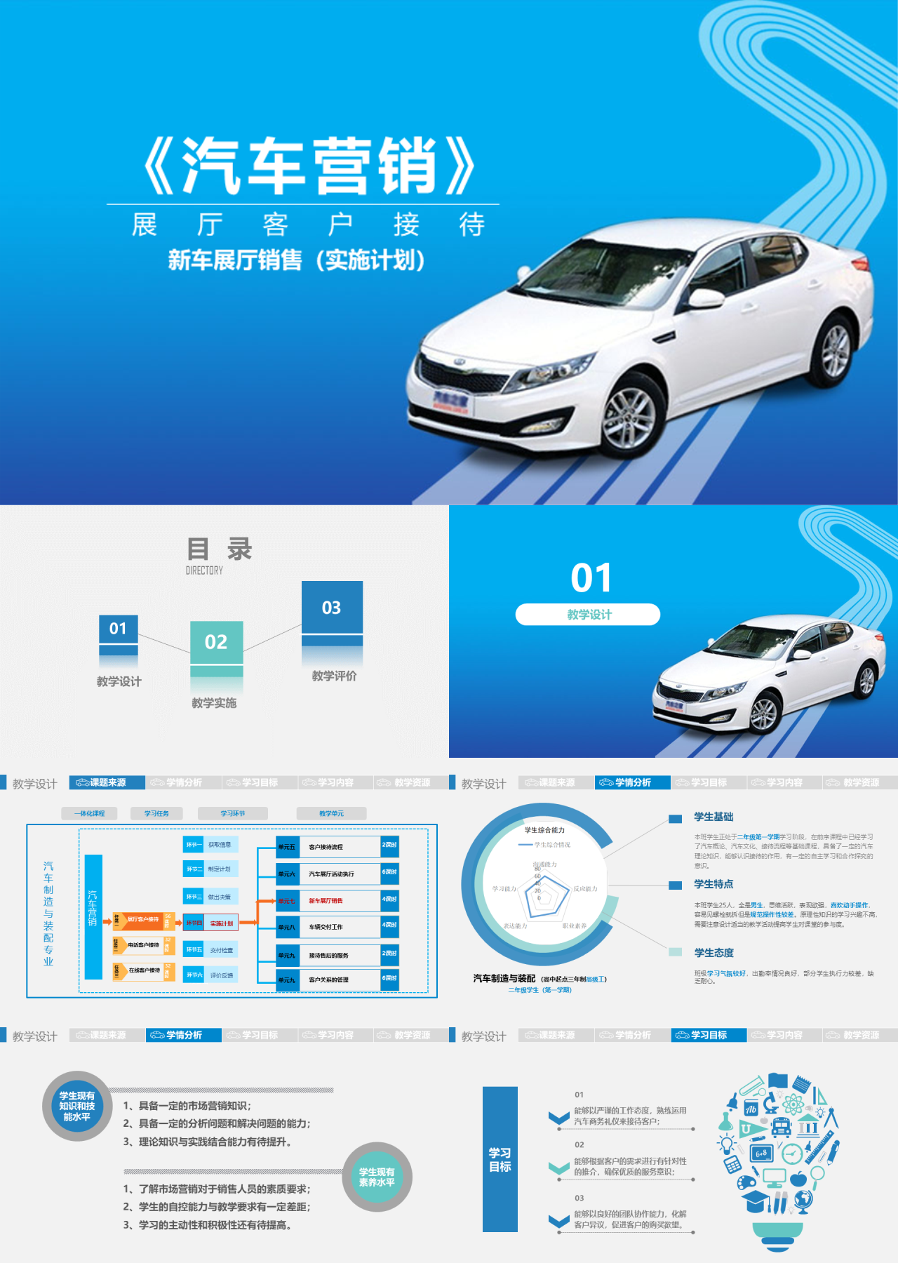 标准静态蓝色教育课件汽车营销