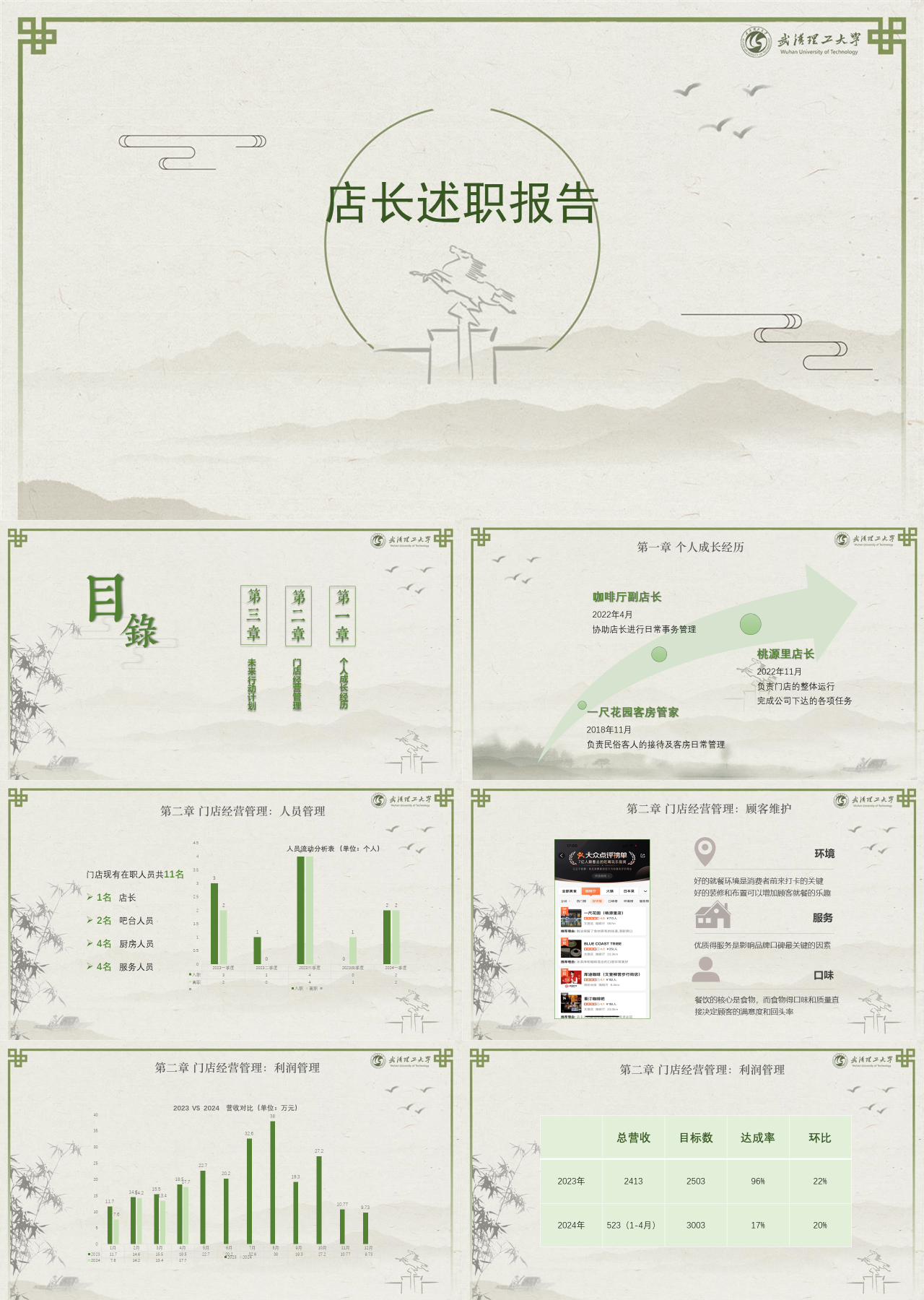 标准静态简约店长述职报告