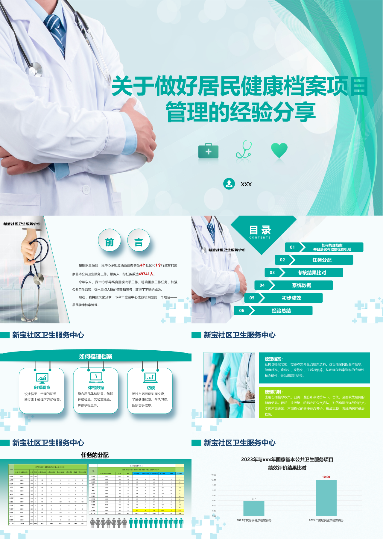 标准静态绿色工作汇报居民健康档案经验分享
