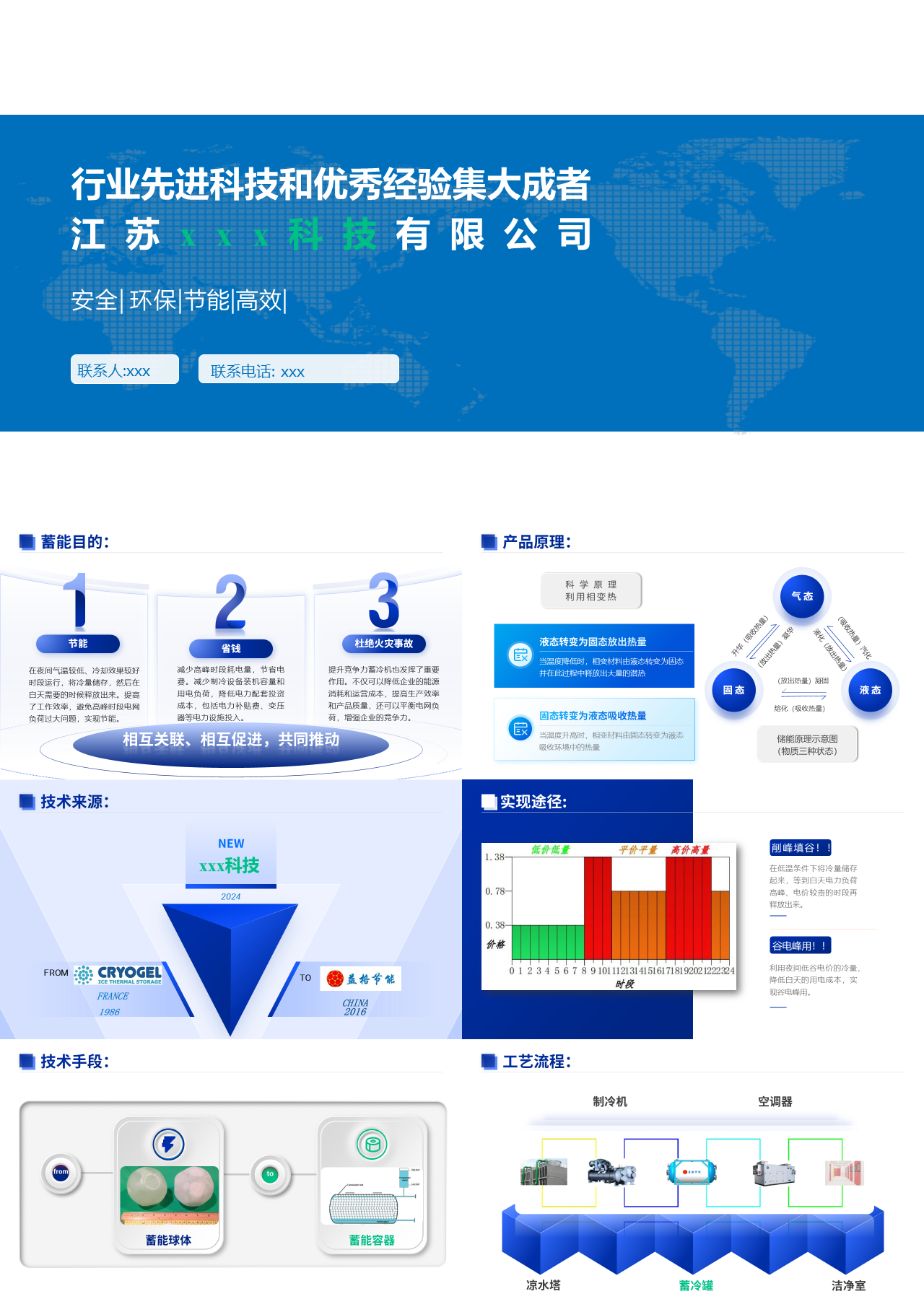 标准静态蓝色企业宣传科技公司