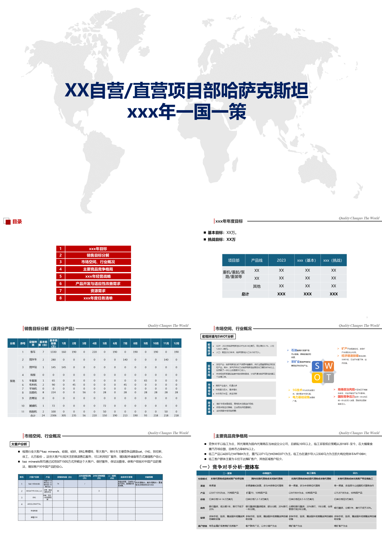 标准静态红色工作汇报自营直营项目部哈萨克斯坦一国一策