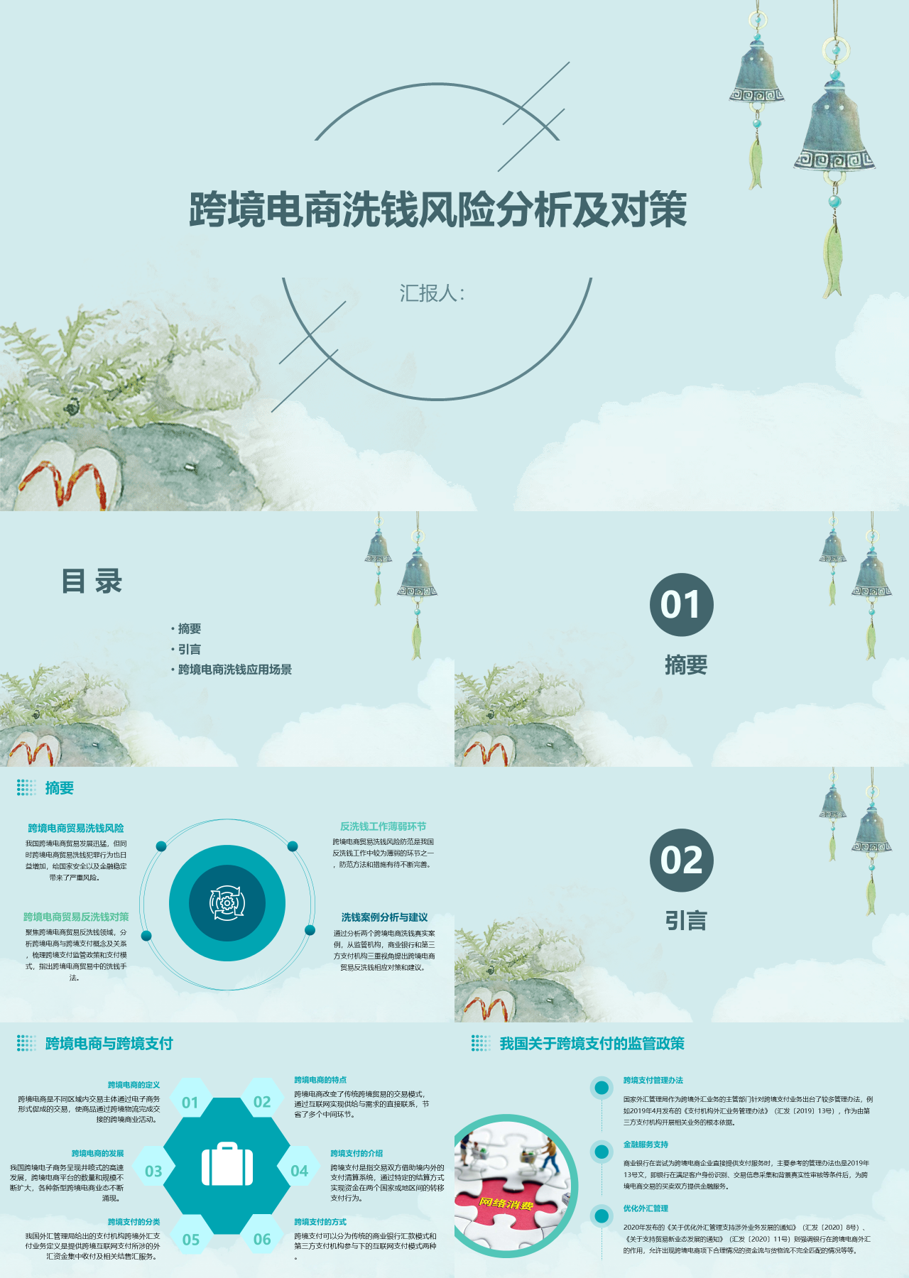 标准静态小清新工作汇报跨境电商洗钱风险分析及对策