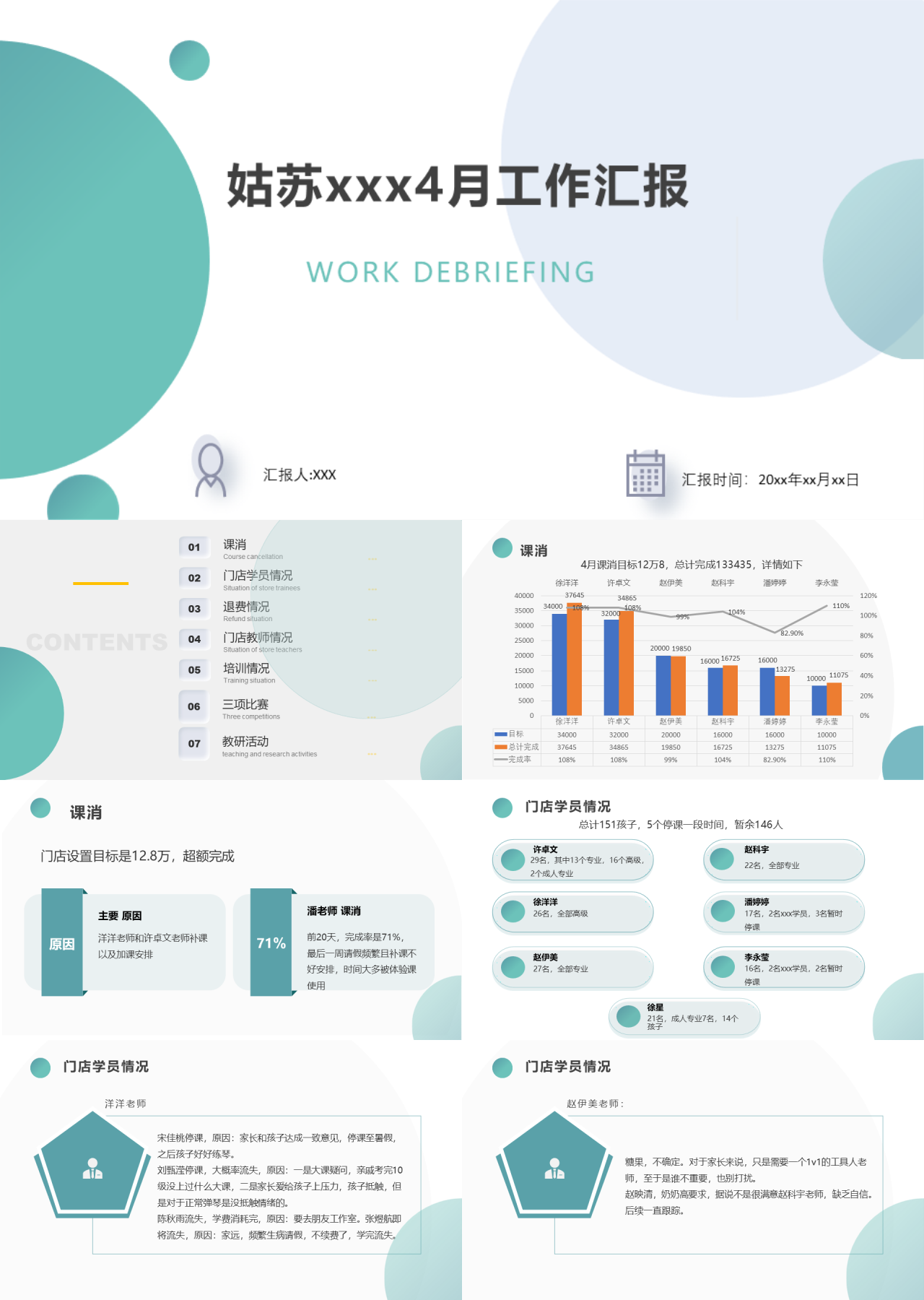 标准静态绿色4月工作汇报