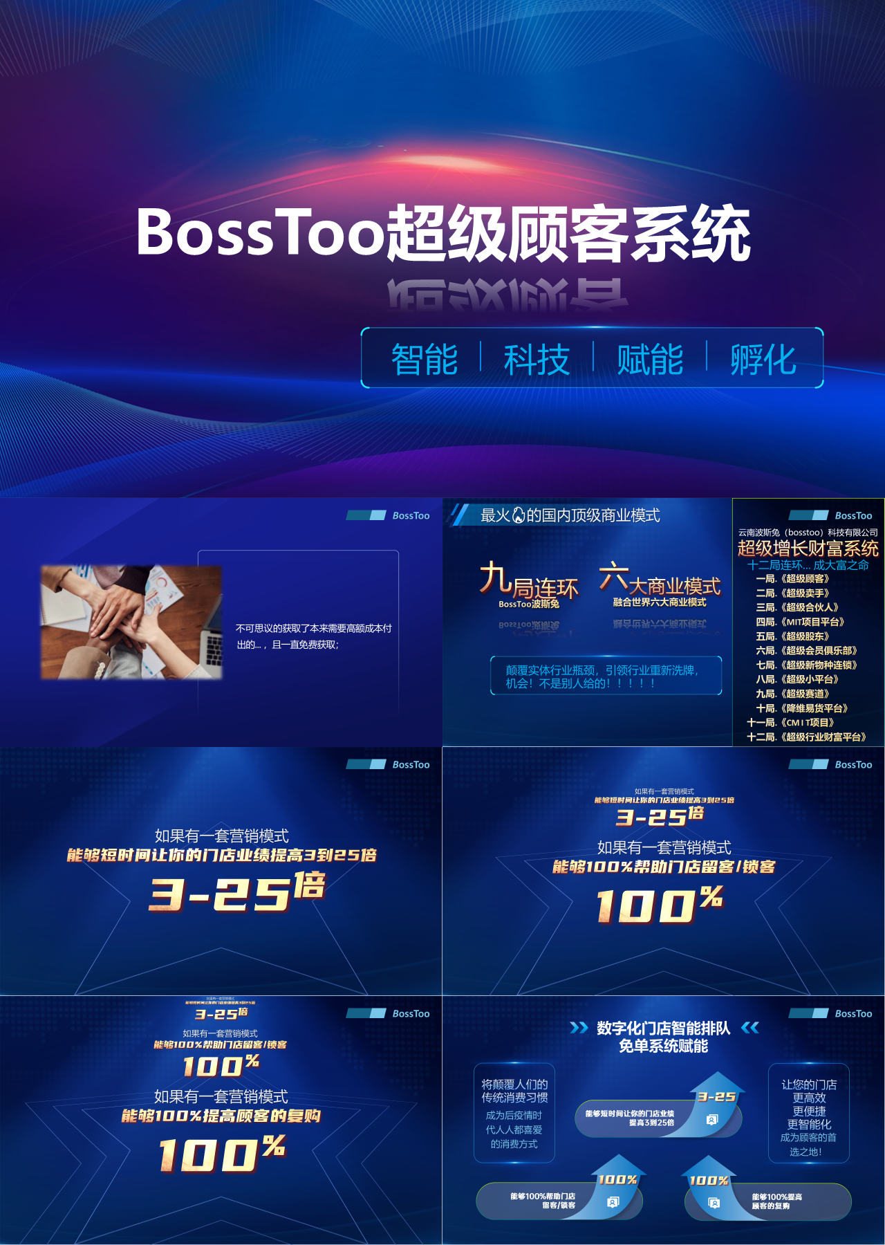 标准静态科技风产品推介BossToo超级顾客系统