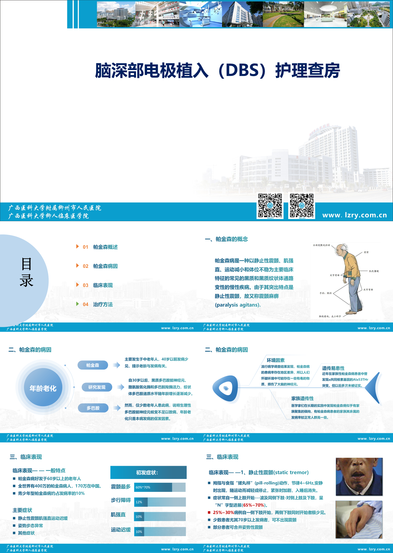 标准静态蓝色工作汇报手术巡回护士护理配合
