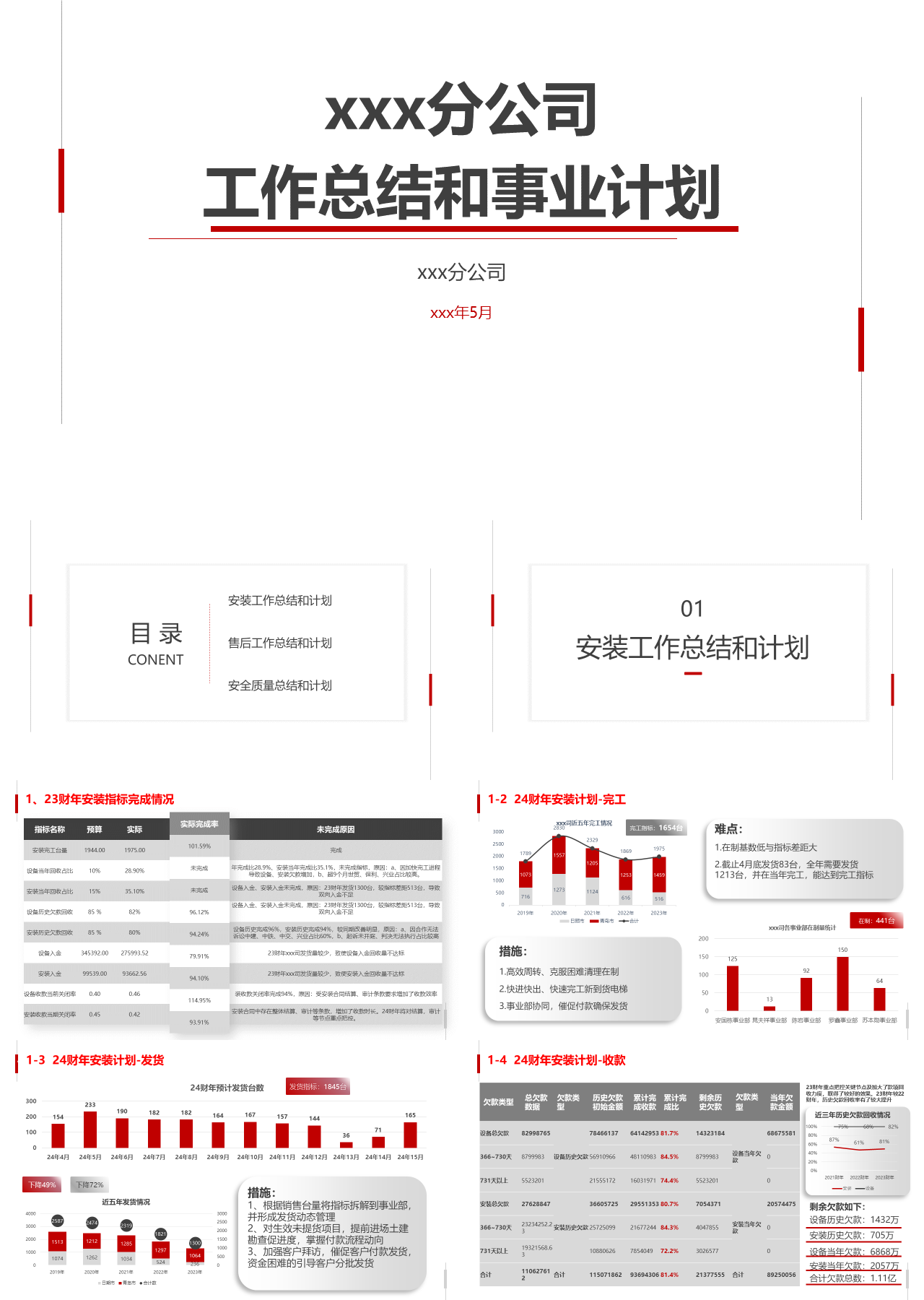 标准静态红色工作总结和事业计划