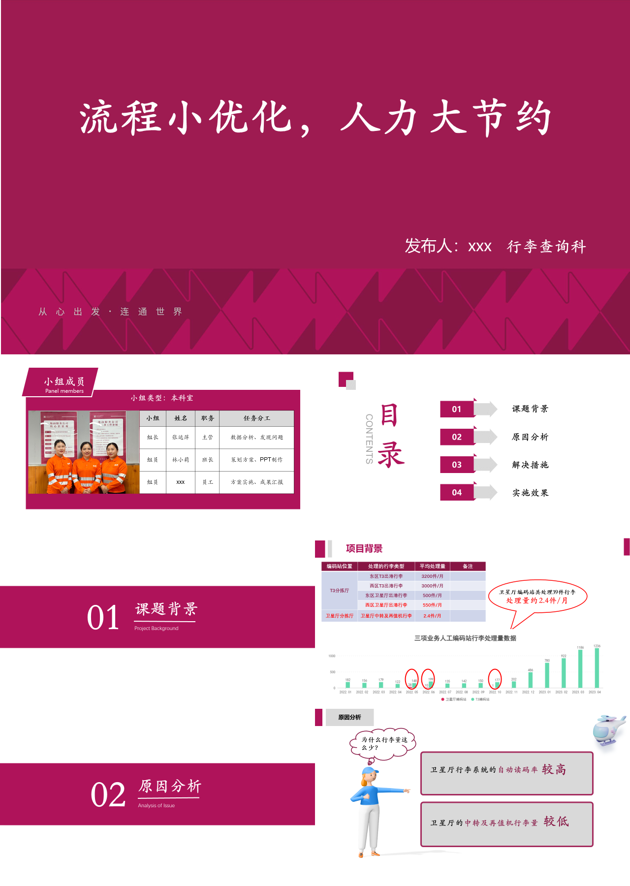 标准静态紫色工作汇报流程小优化人力大节约