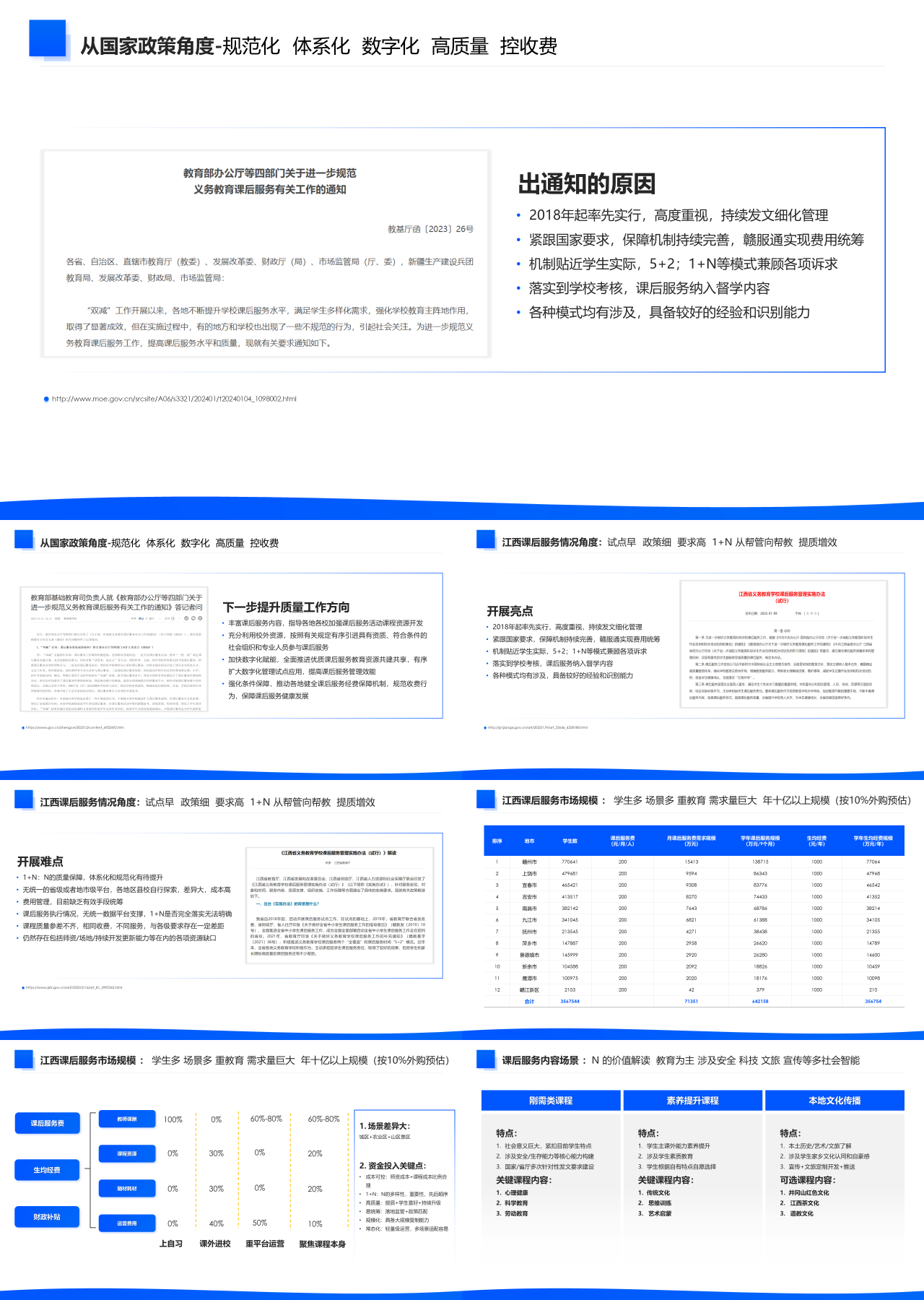 标准静态蓝色星球出版集团合作汇报