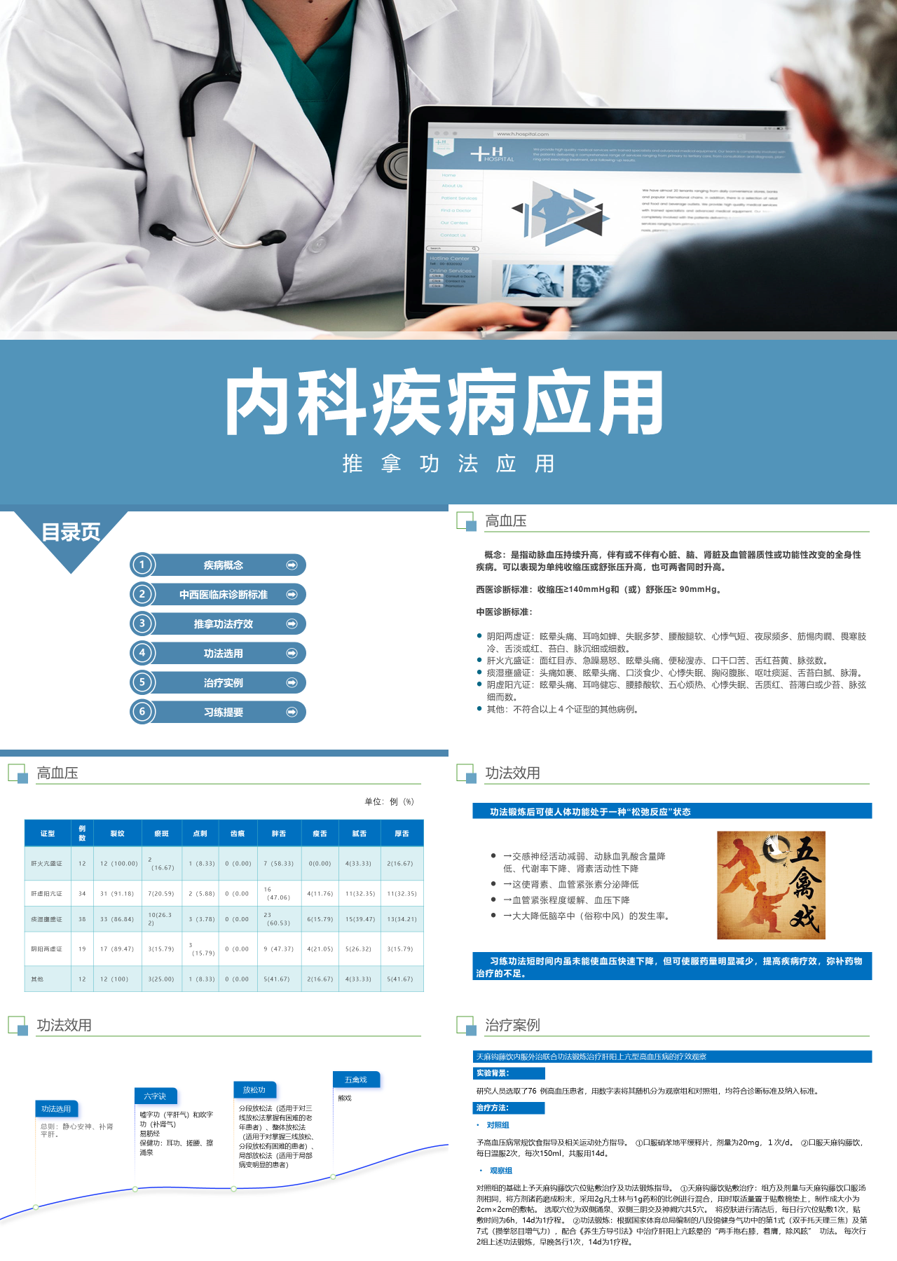 标准动态蓝色工作汇报内科疾病应用