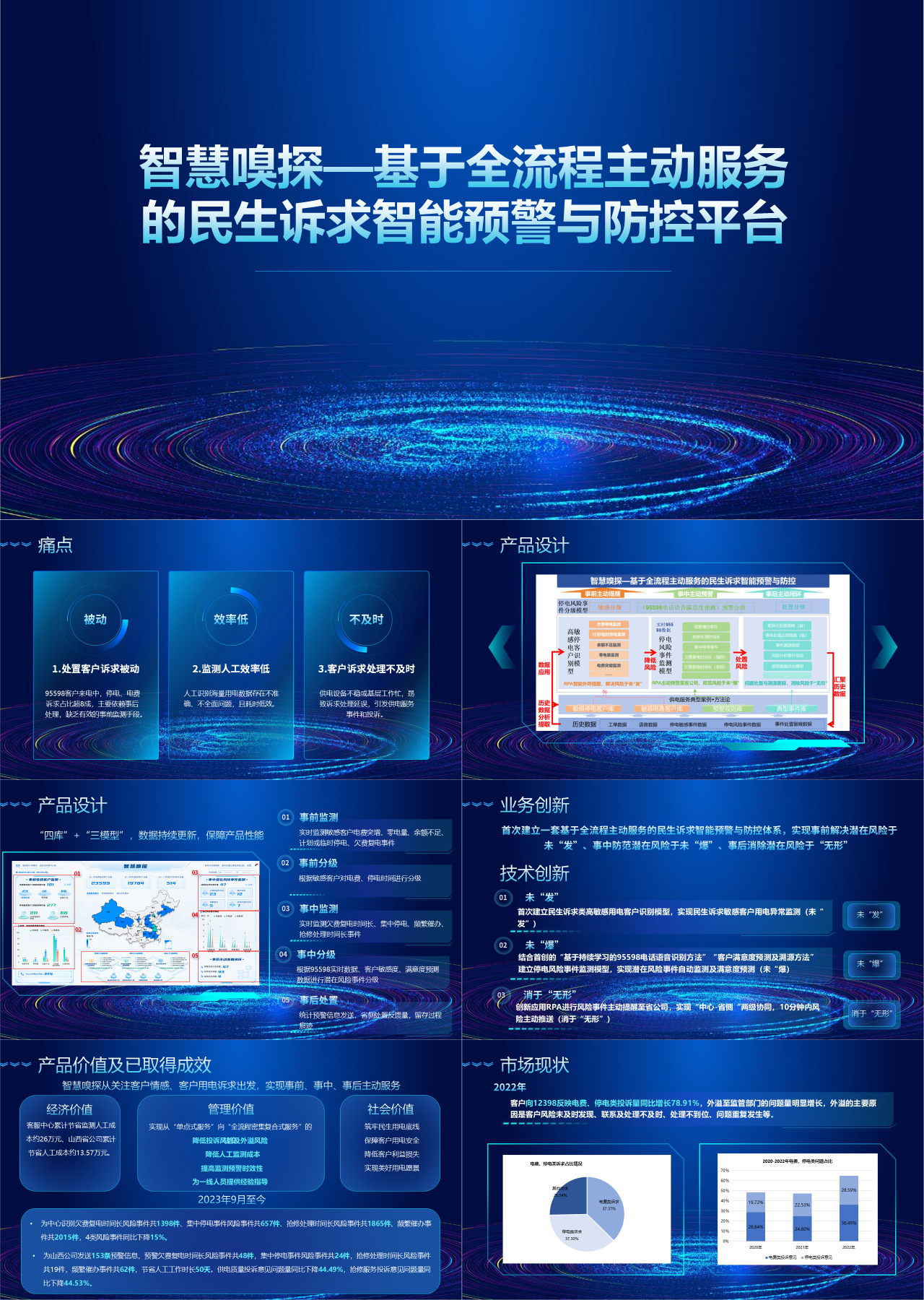 精美动态科技风商业计划书基于全流程主动服务的民生诉求智能预警与防控平台