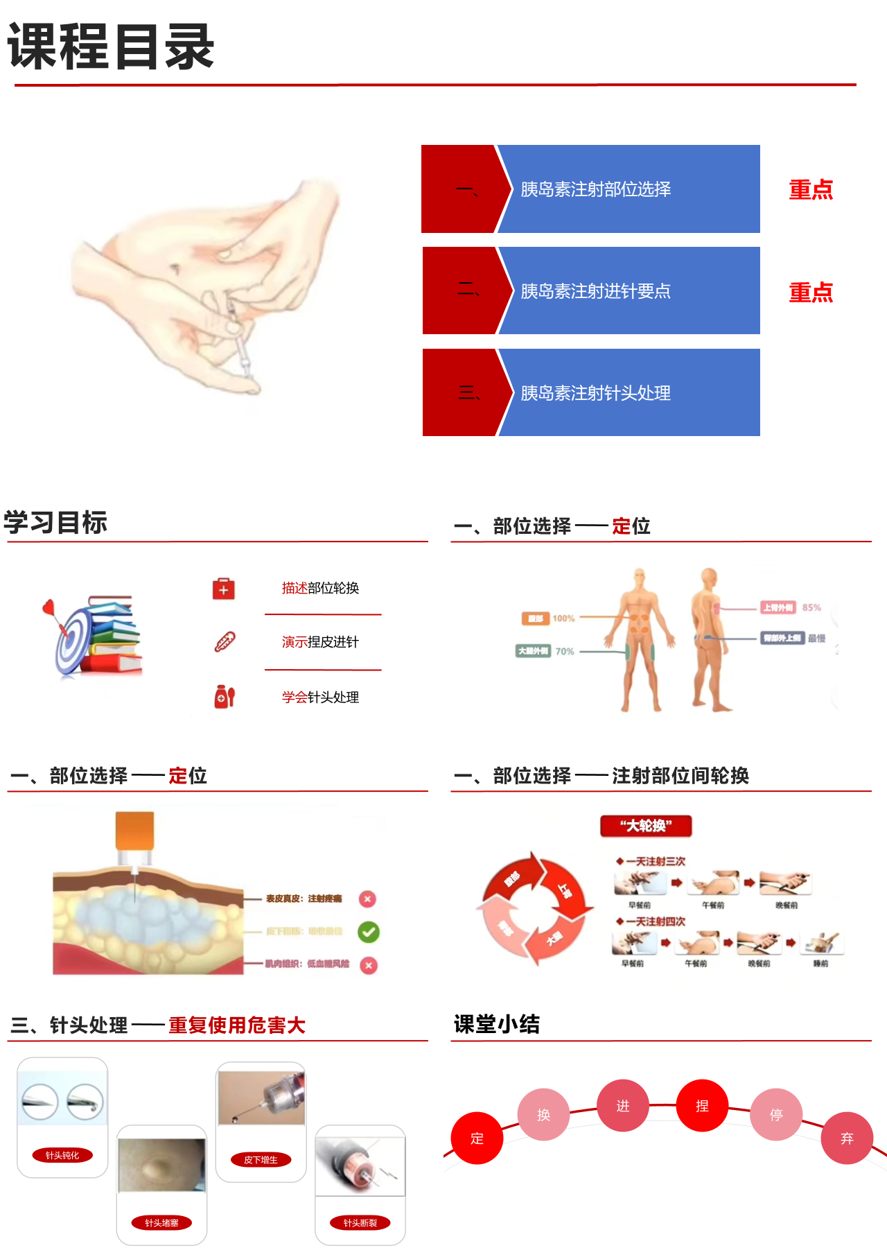 标准静态蓝色教育课件胰岛素注射部位选择