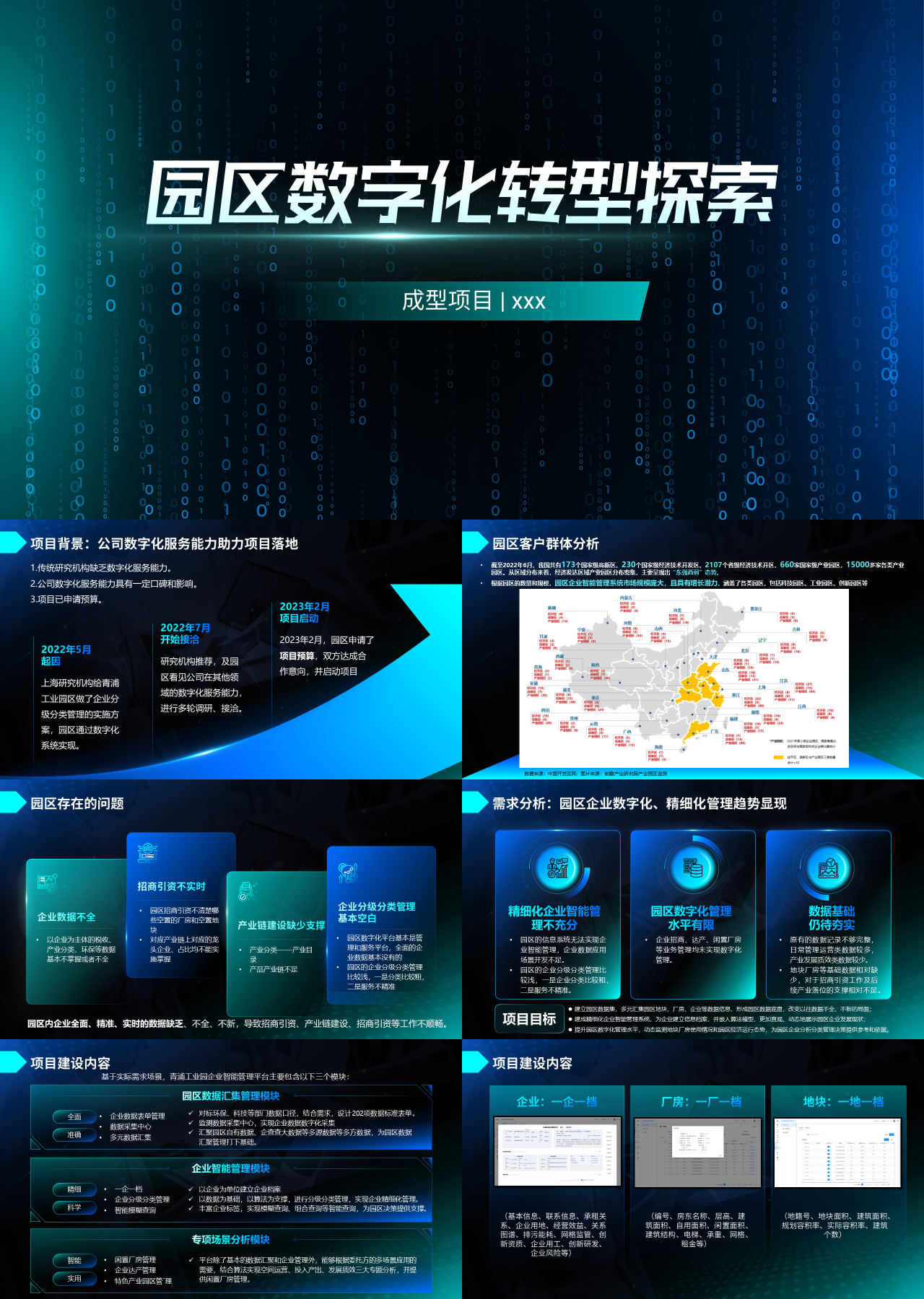 精美静态科技风工作汇报园区数字化转型探索