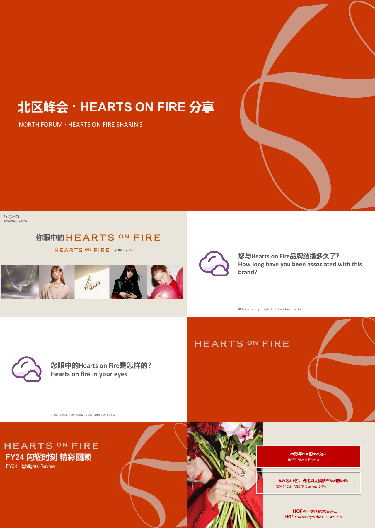 标准静态红色工作汇报您与HeartsonFire品牌结缘多久了