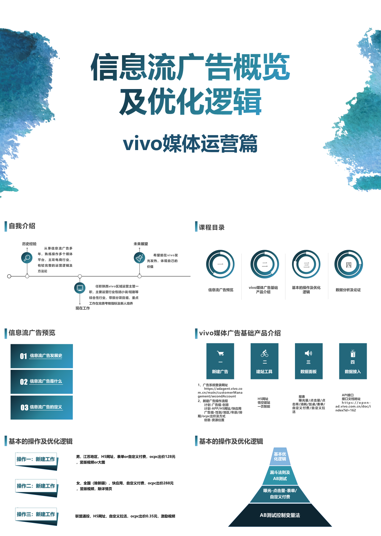 标准静态蓝色工作汇报信息流广告概览及优化逻辑