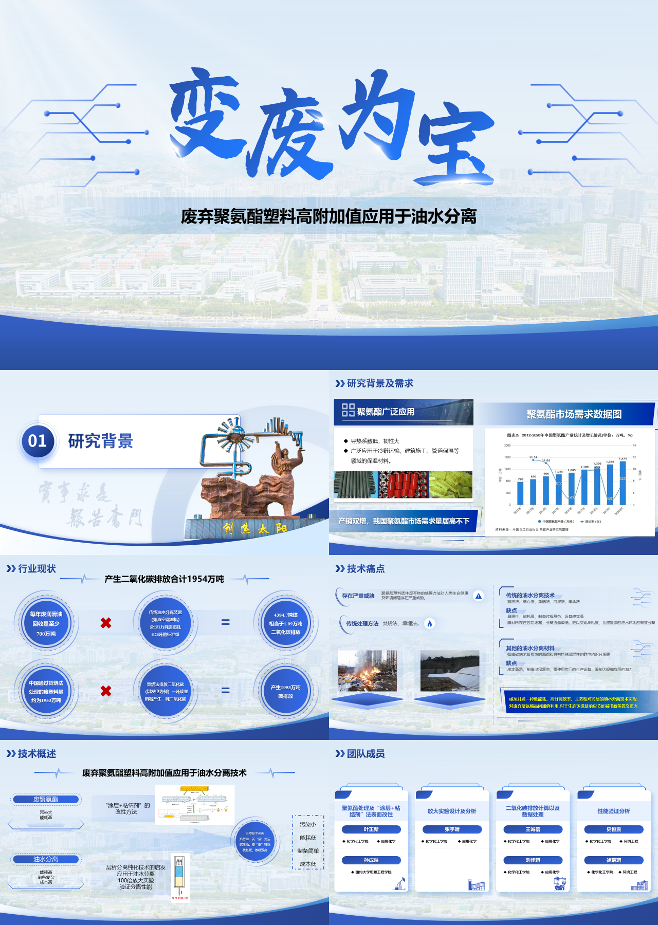 精美静态蓝色工作汇报废弃聚氨酯塑料高附加值应用于油水分离