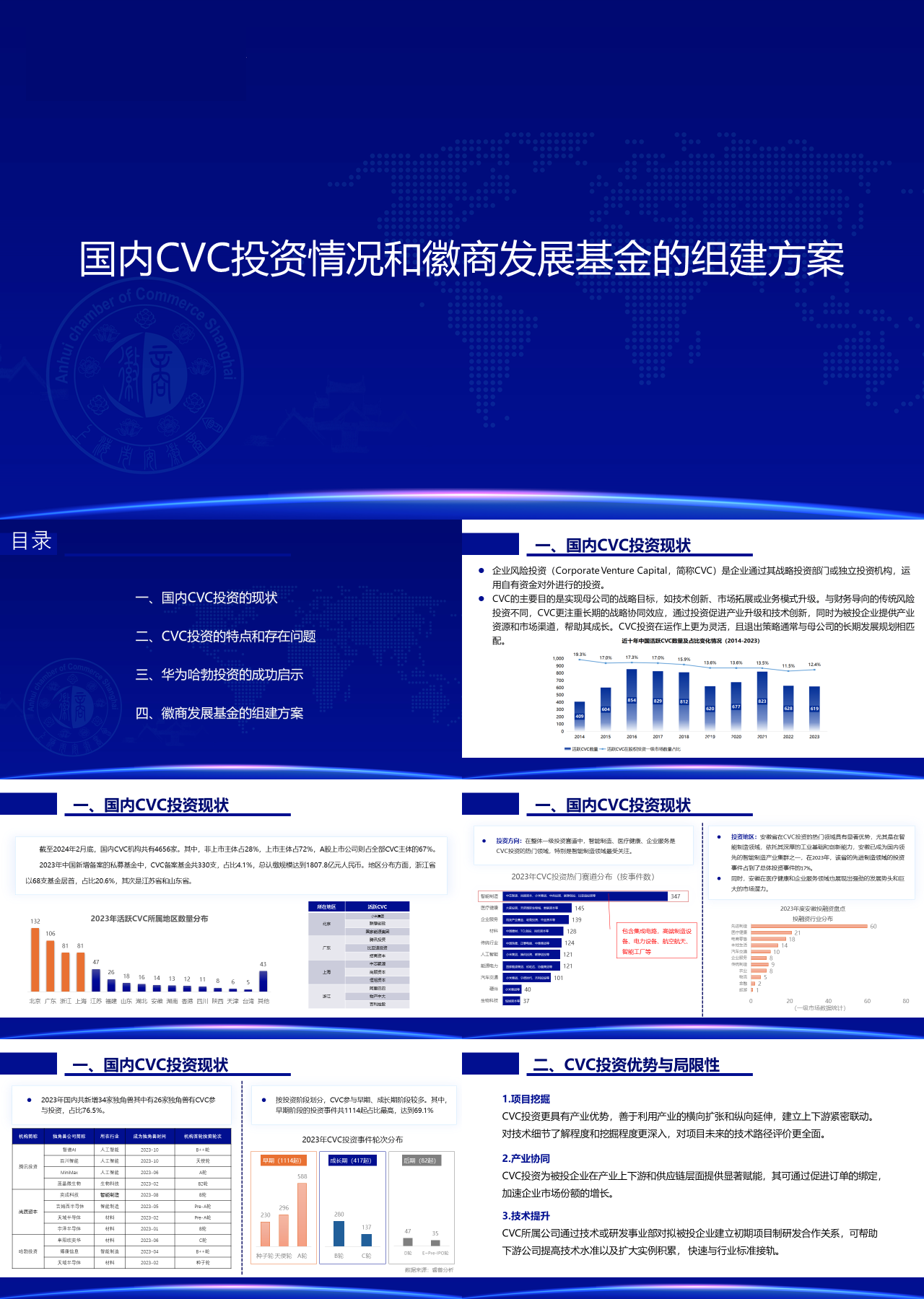 标准静态蓝色工作汇报国内CVC投资情况和徽商发展基金的组建方案