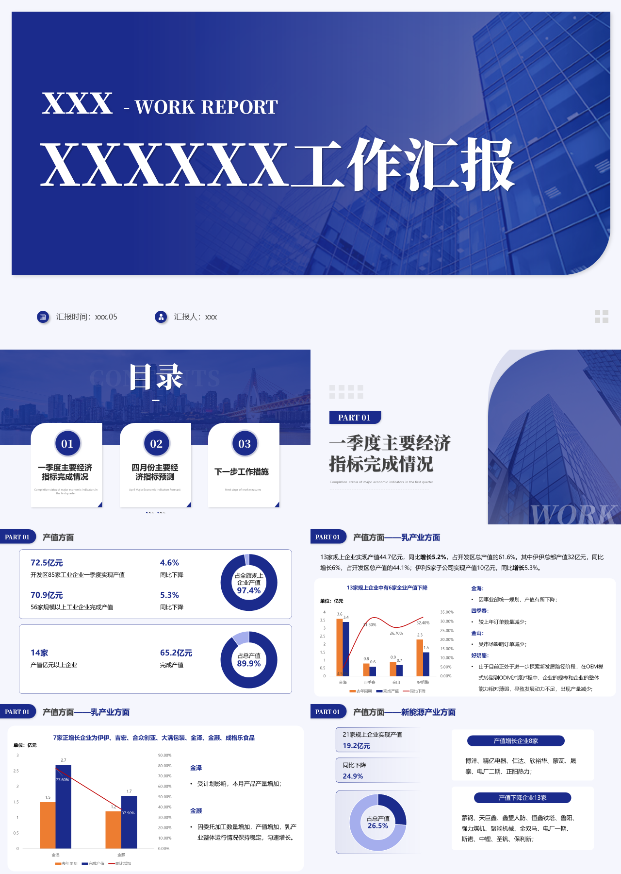 标准动态蓝色工作汇报一季度经济运行