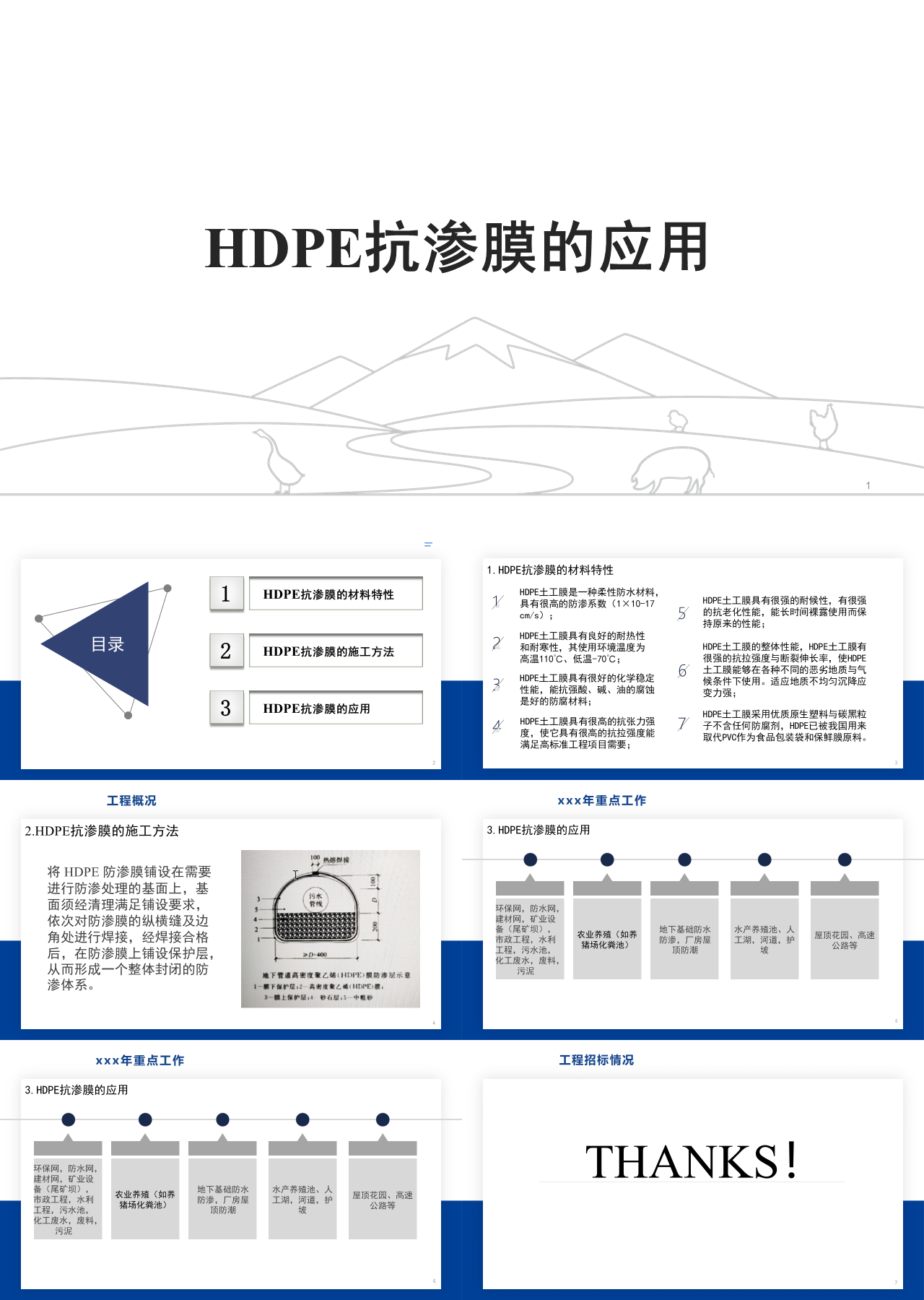 标准静态蓝色工作汇报HDPE抗渗膜的应用