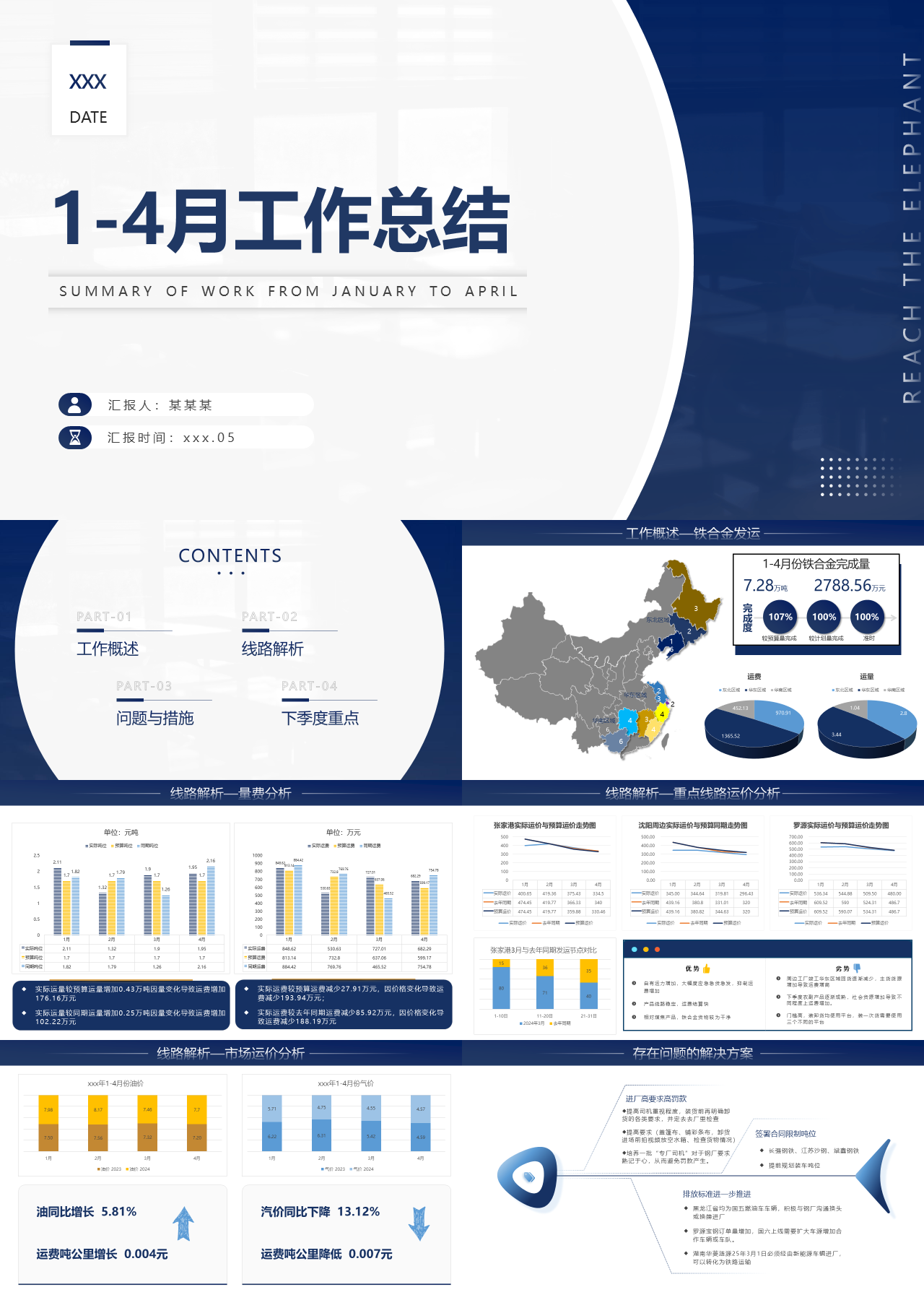 标准静态蓝色1-4月工作总结