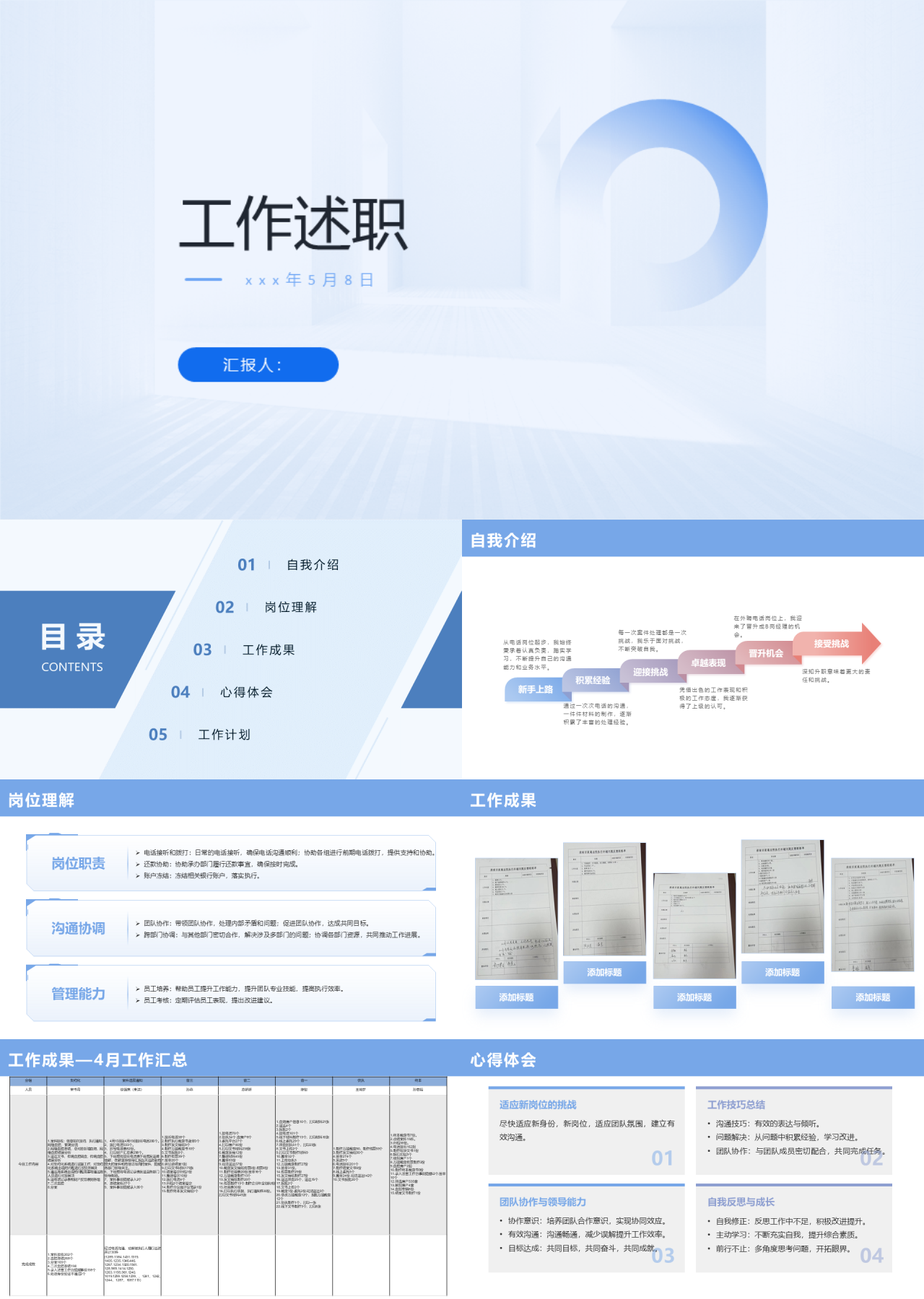 标准静态蓝色工作述职