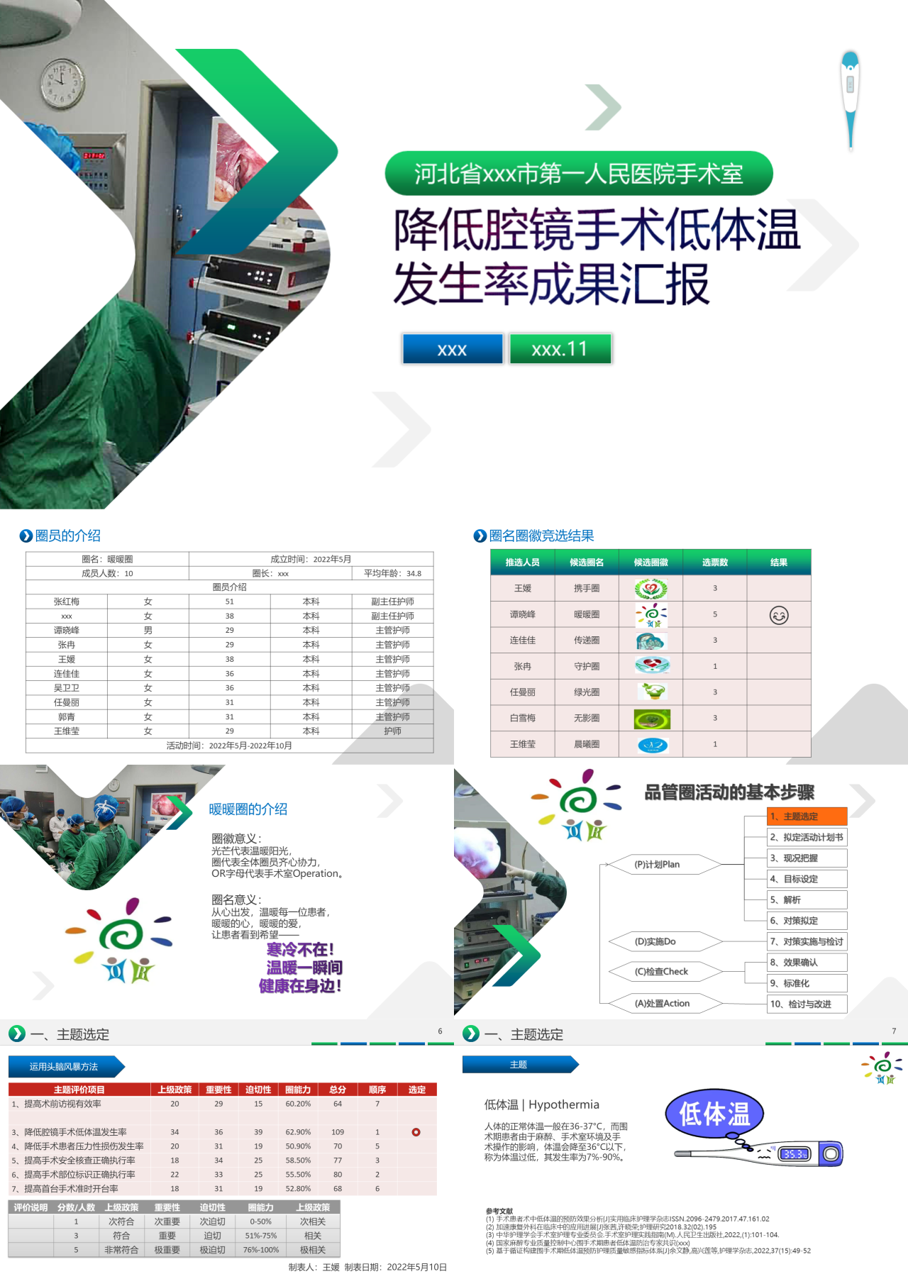 标准静态简约品管圈降低腔镜手术低体温发生率成果汇报