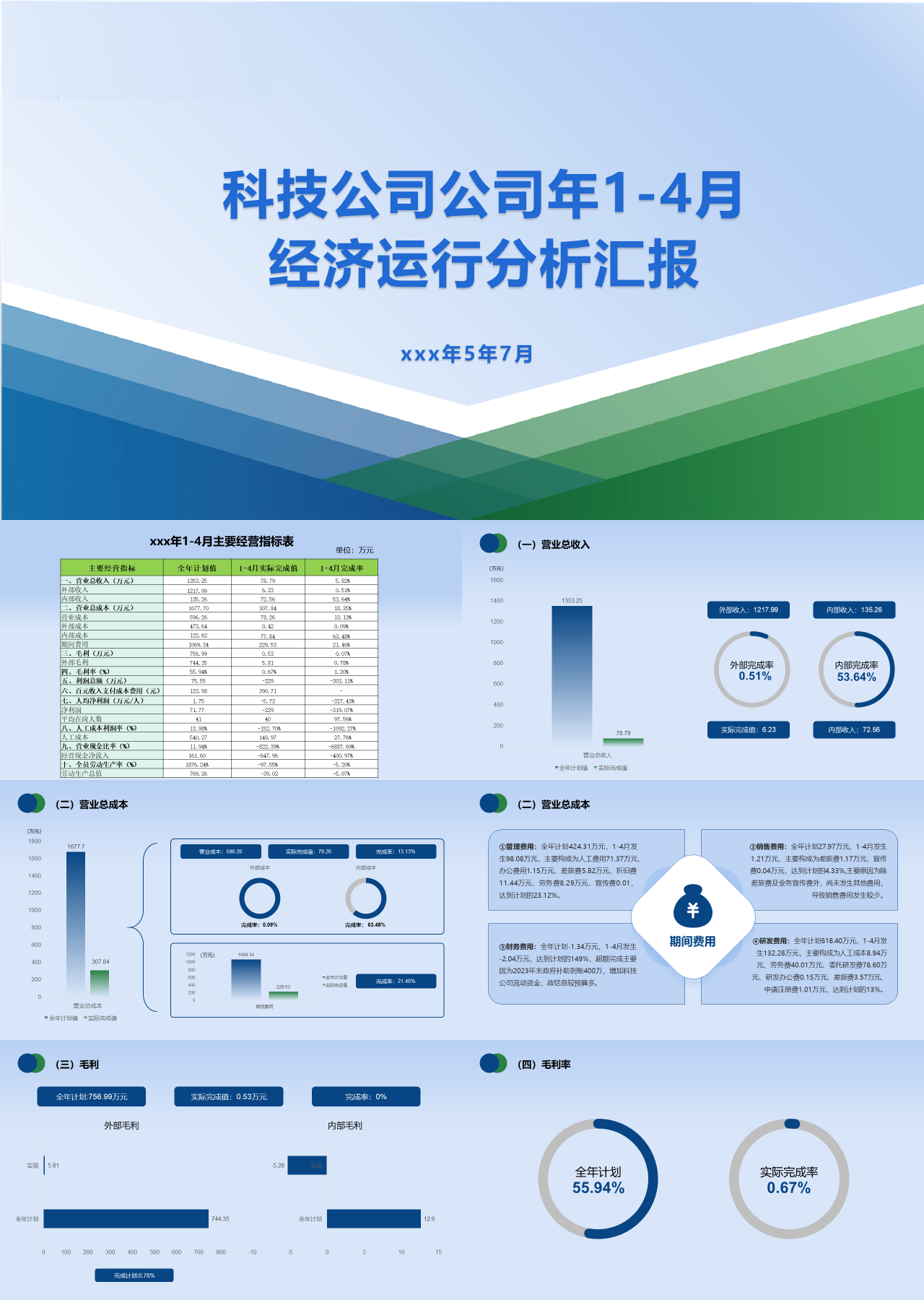 标准静态蓝色工作汇报1-4月经济运行分析汇报