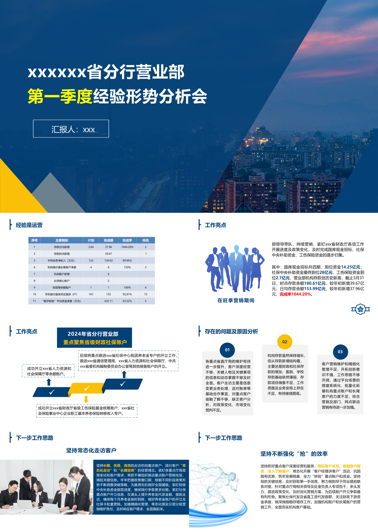 标准静态蓝色工作汇报第一季度经验形势分析会